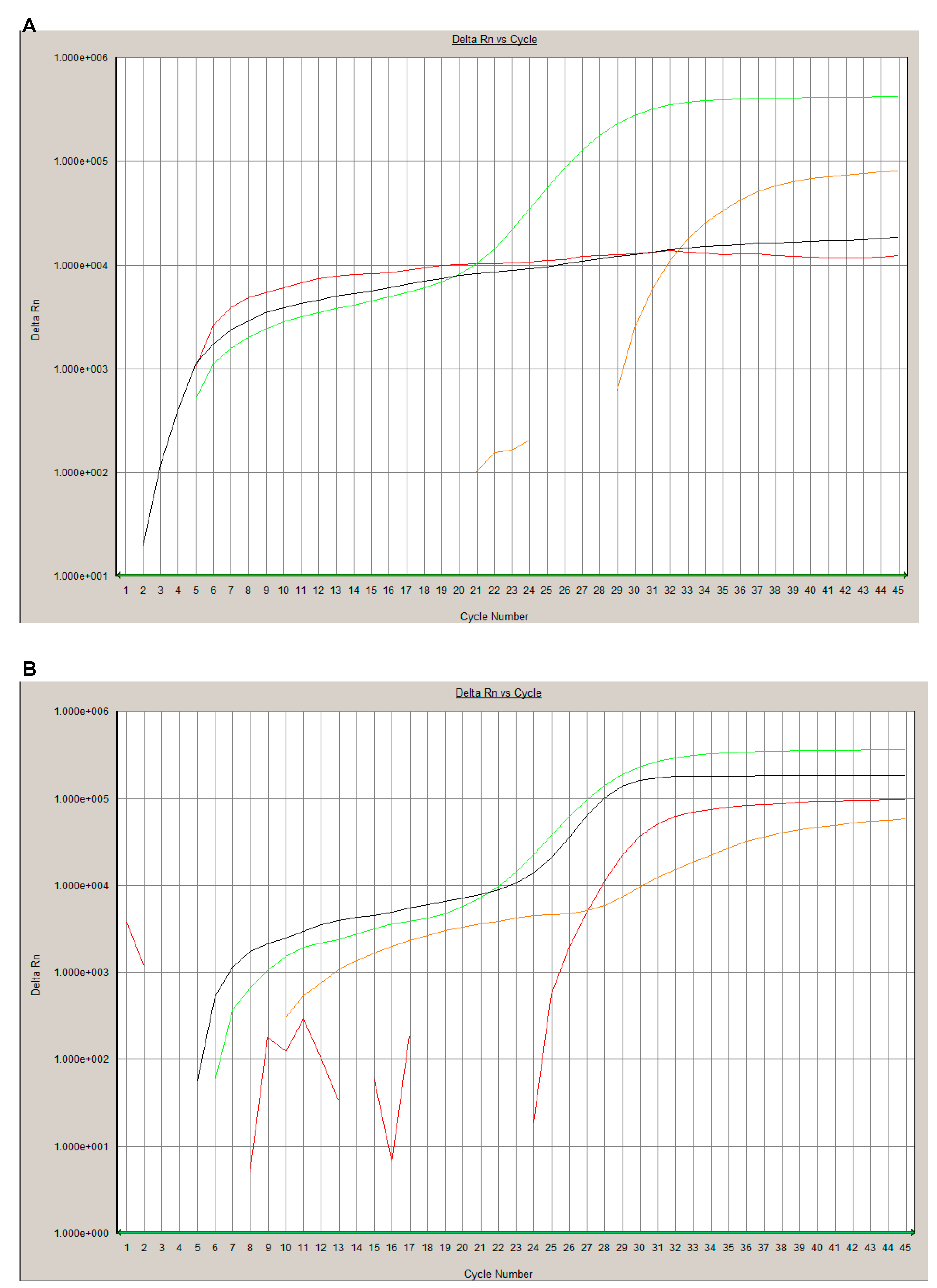 Viruses Free Full Text Detection Of Severe Acute Respiratory Syndrome Coronavirus 2 Sars Cov 2 By Mass Spectrometry Html
