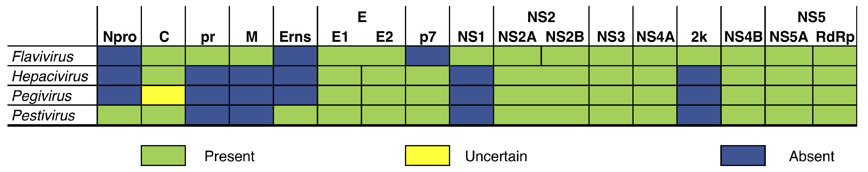 Viruses 12 00892 g002 Viruses 12 00892 g002