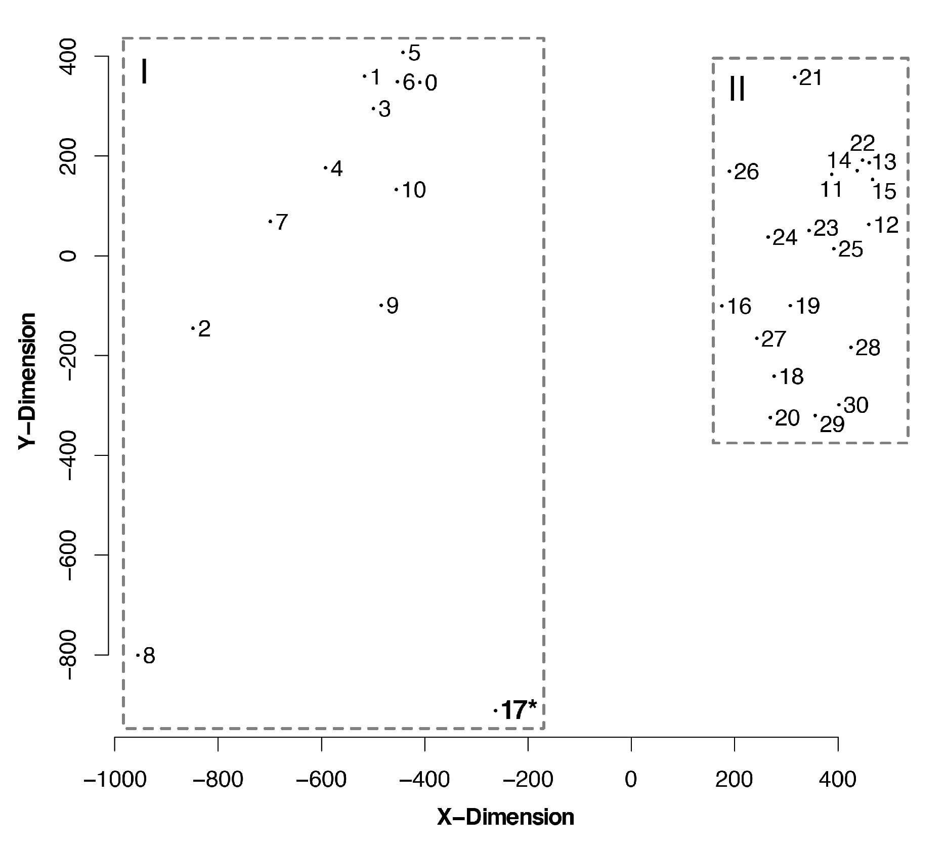 Viruses 12 00892 g005 Viruses 12 00892 g005