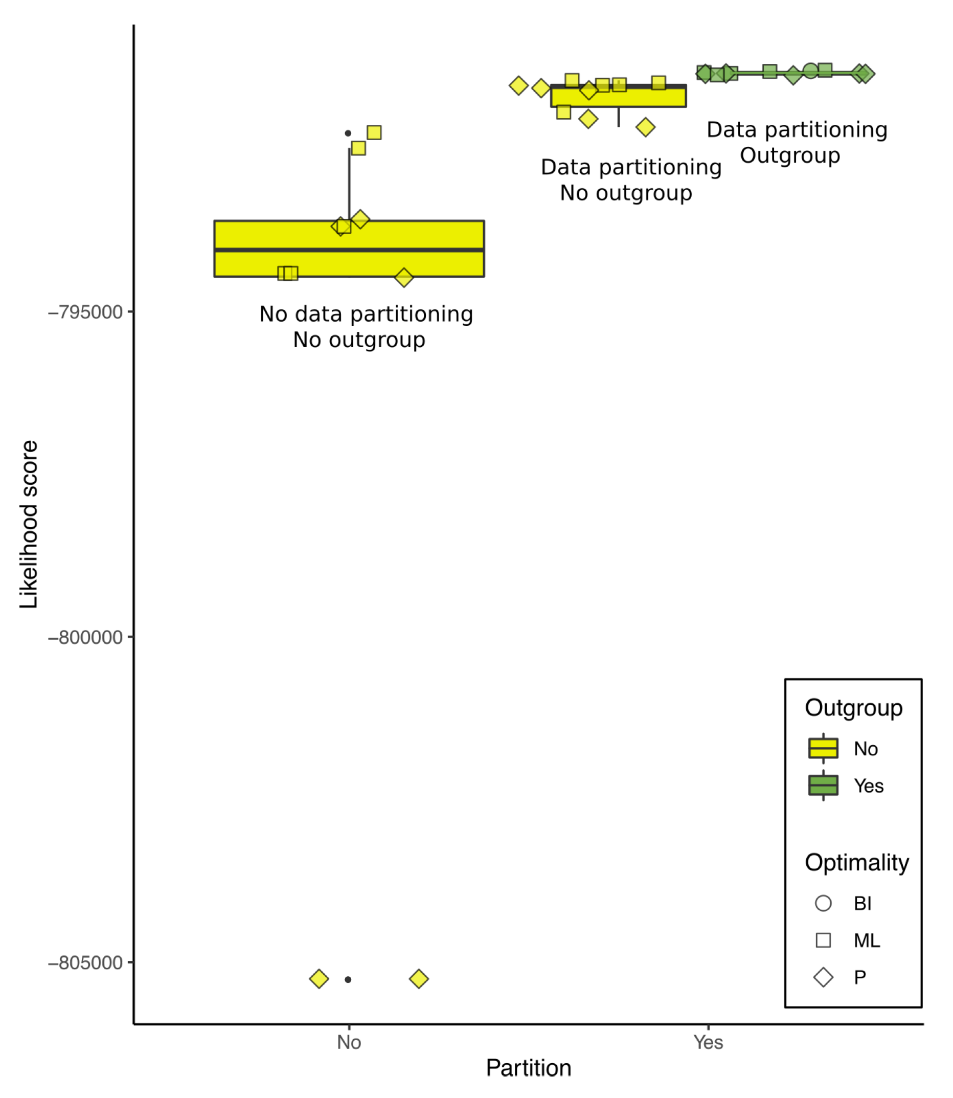 Viruses 12 00892 g006 Viruses 12 00892 g006