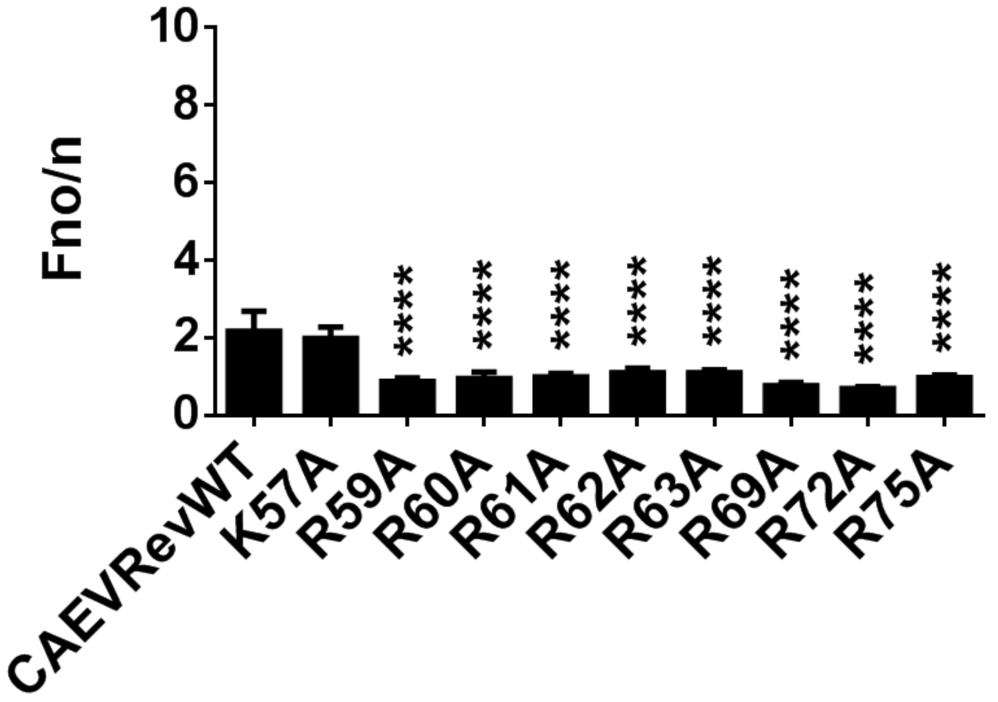 Viruses 12 00900 g006 Viruses 12 00900 g006