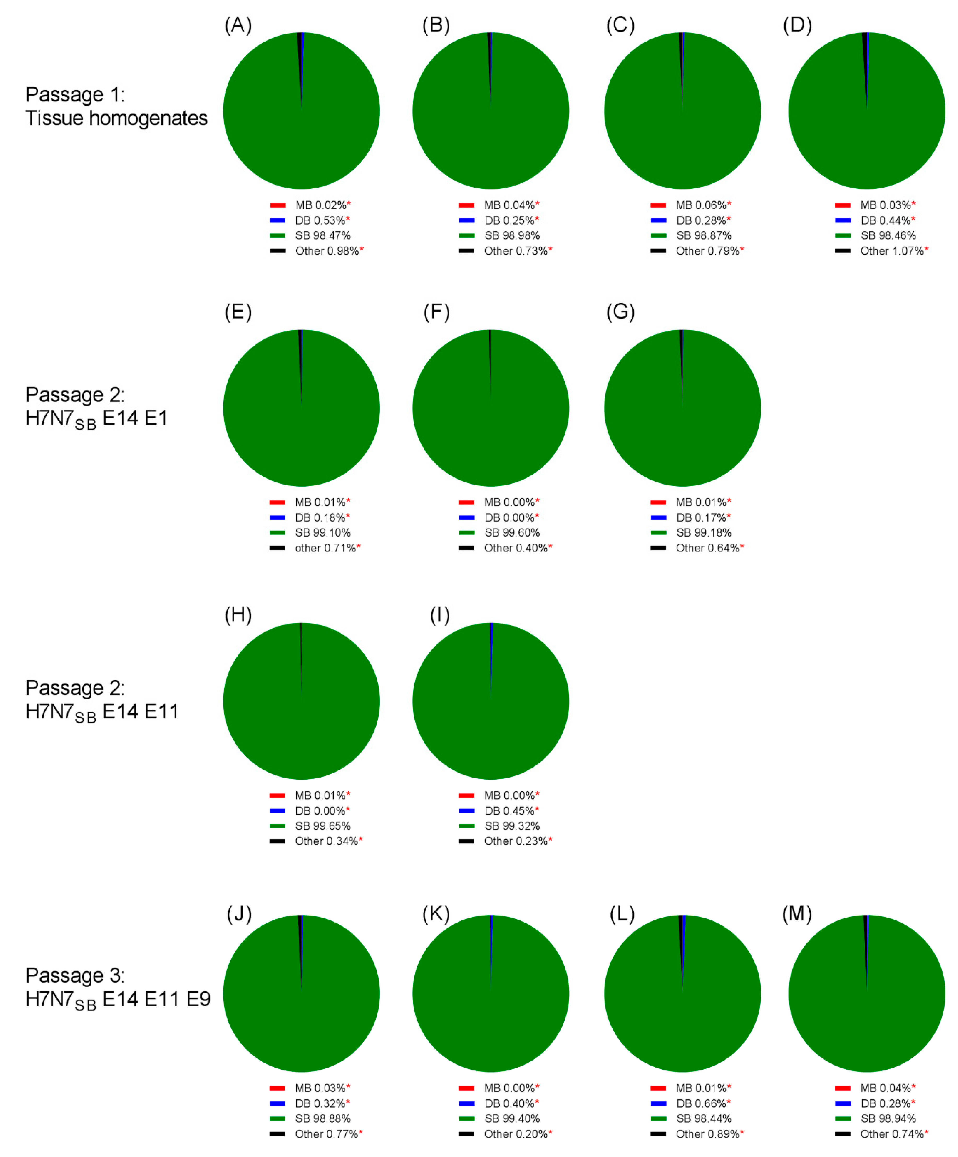 Viruses 12 00920 g008 Viruses 12 00920 g008