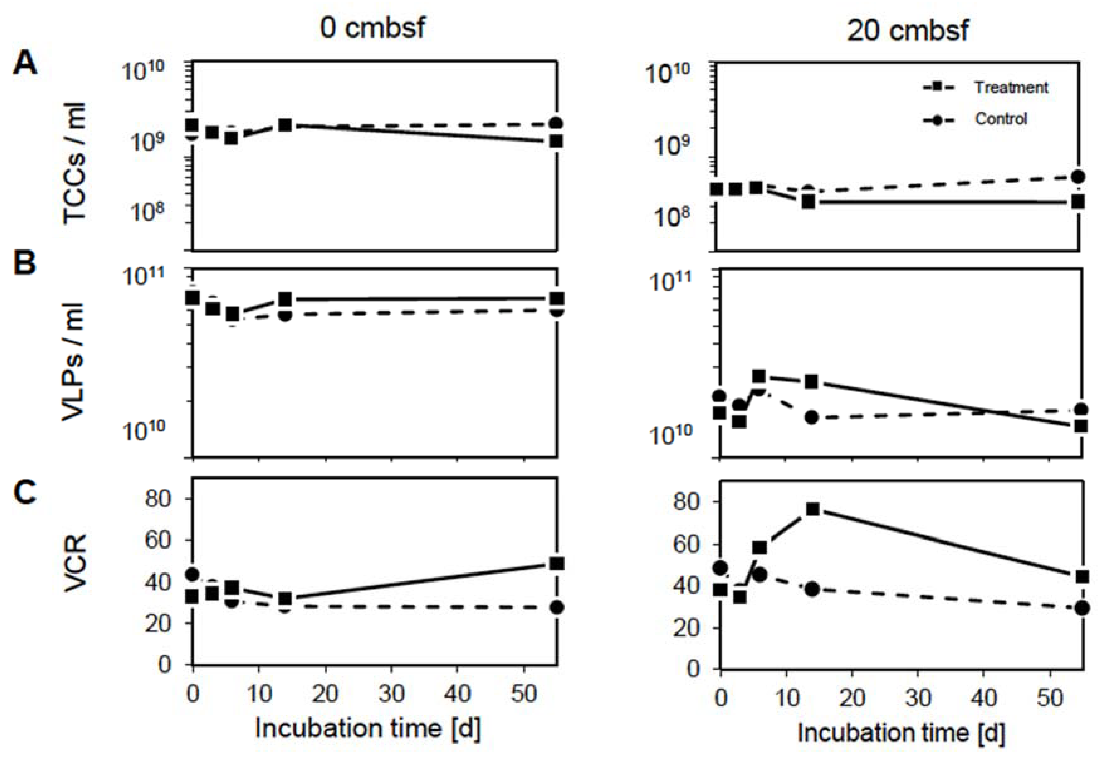 Viruses 12 00922 g001 Viruses 12 00922 g001
