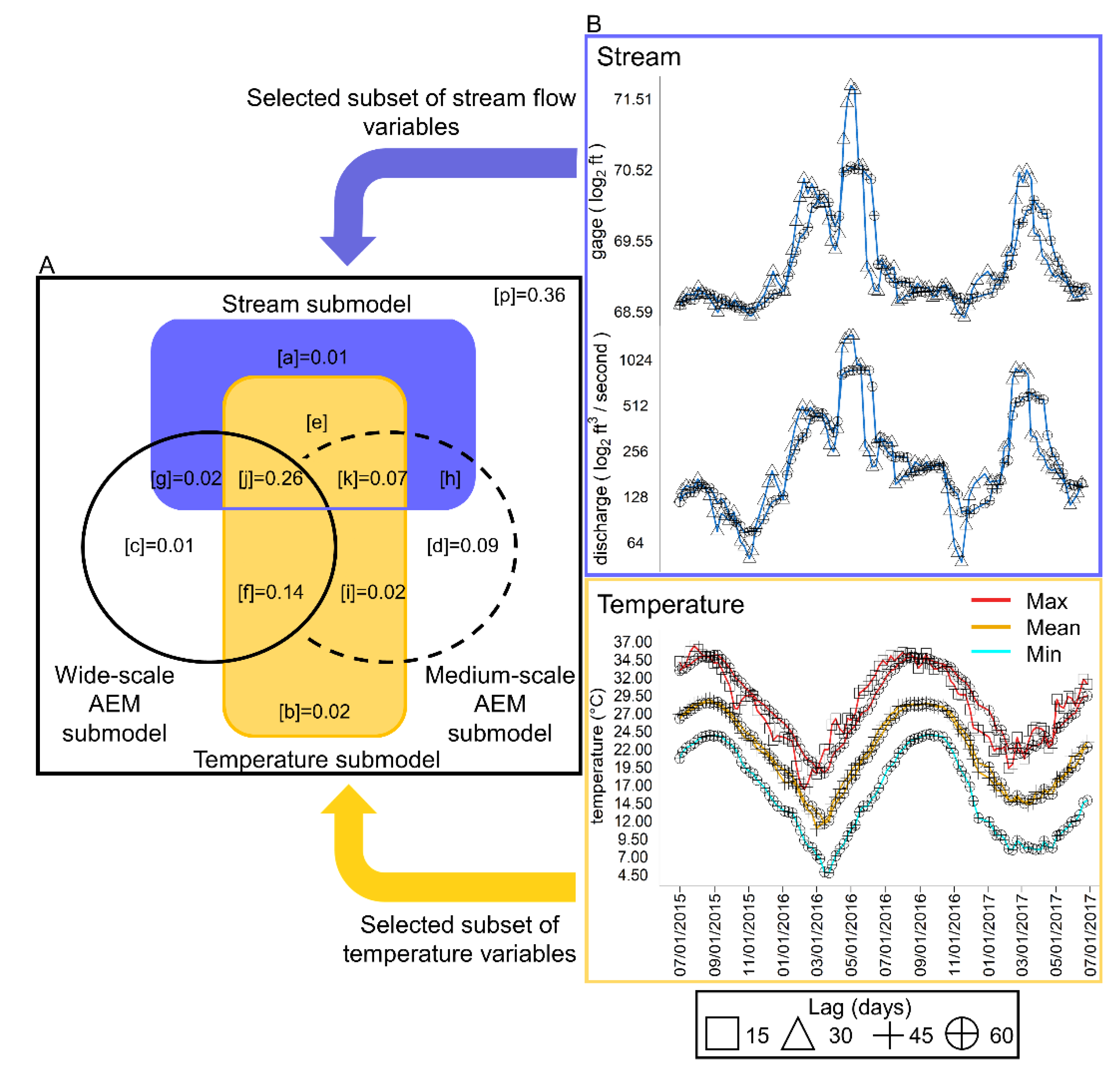 Viruses 12 00931 g003 Viruses 12 00931 g003