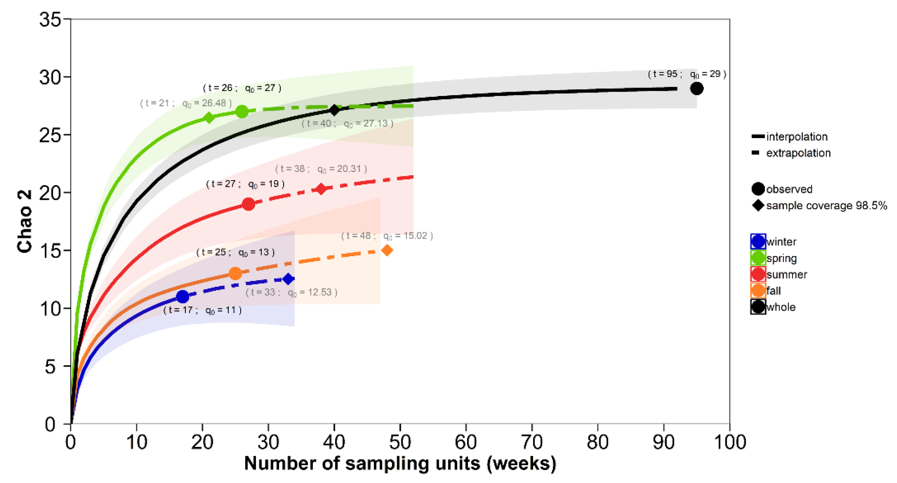Viruses 12 00931 g004 Viruses 12 00931 g004