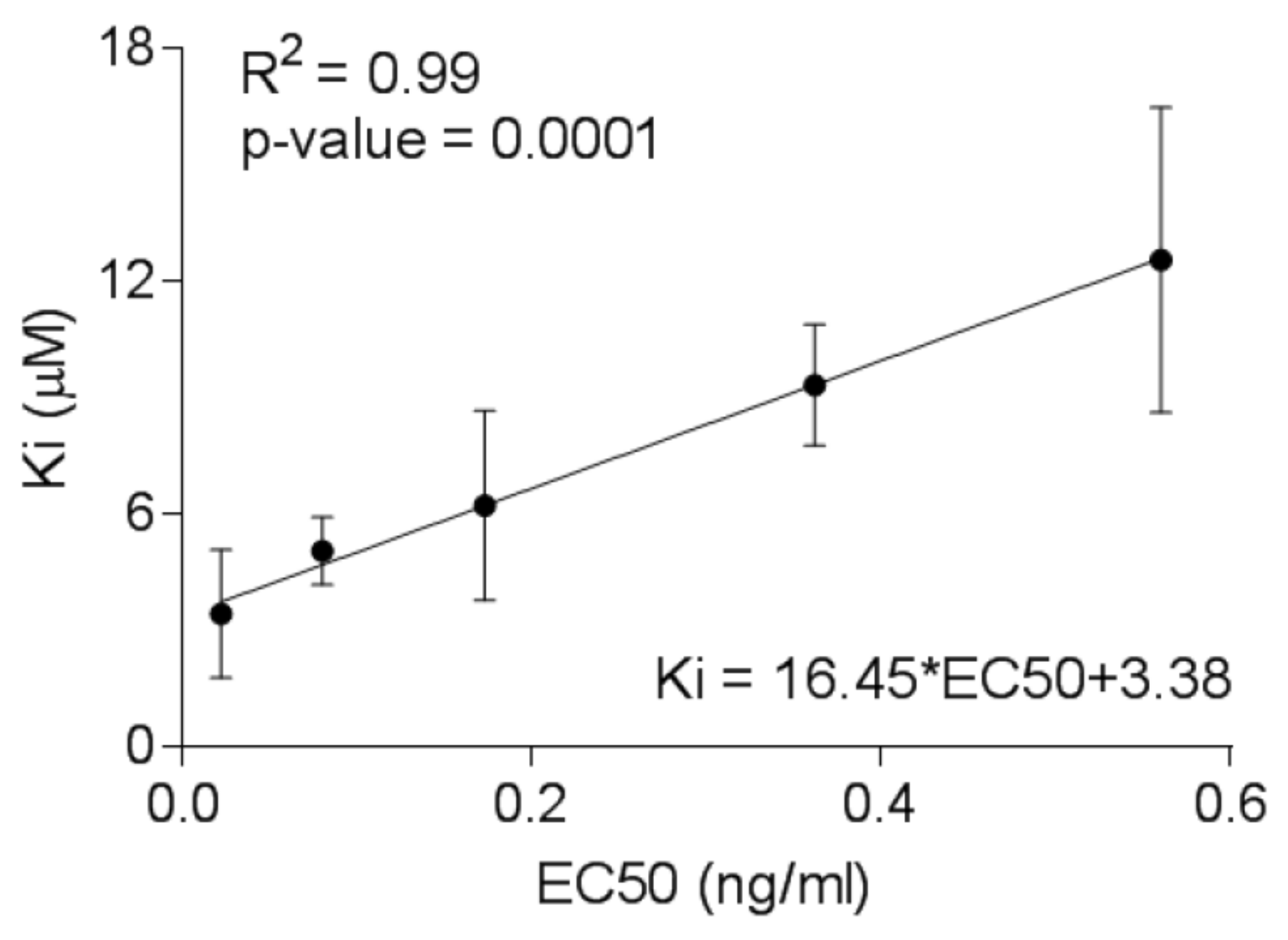 Viruses 12 00936 g003 Viruses 12 00936 g003