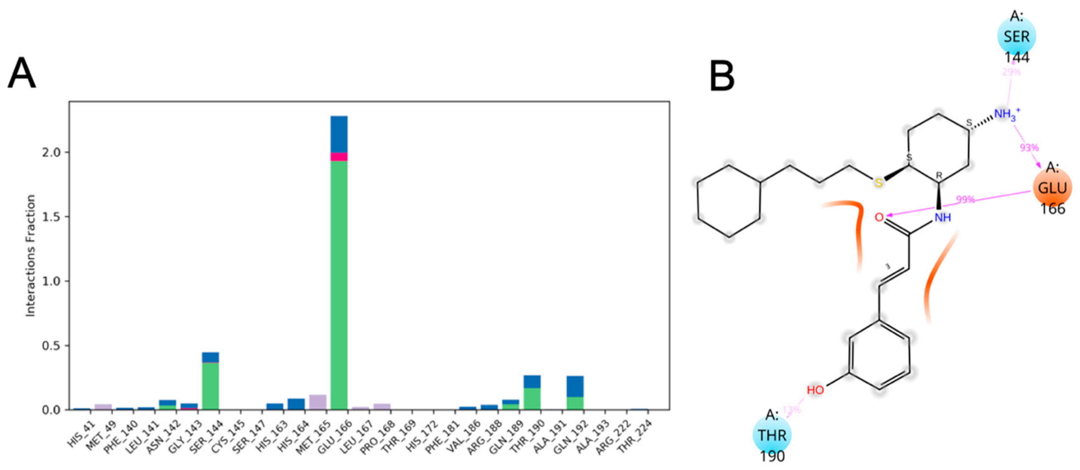 Viruses 12 00942 g021 Viruses 12 00942 g021