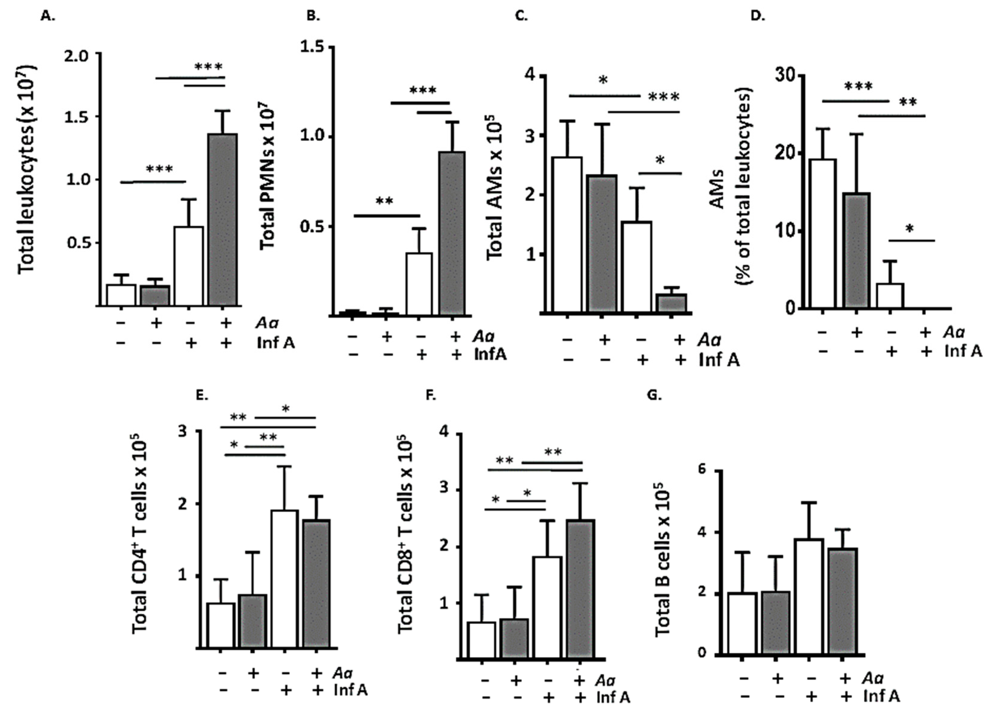 Viruses 12 00946 g003 Viruses 12 00946 g003