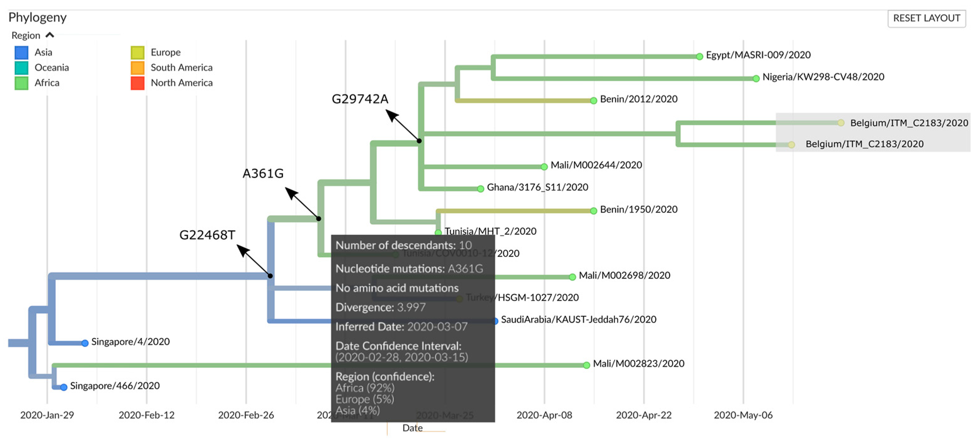 Viruses 12 00949 g003 Viruses 12 00949 g003