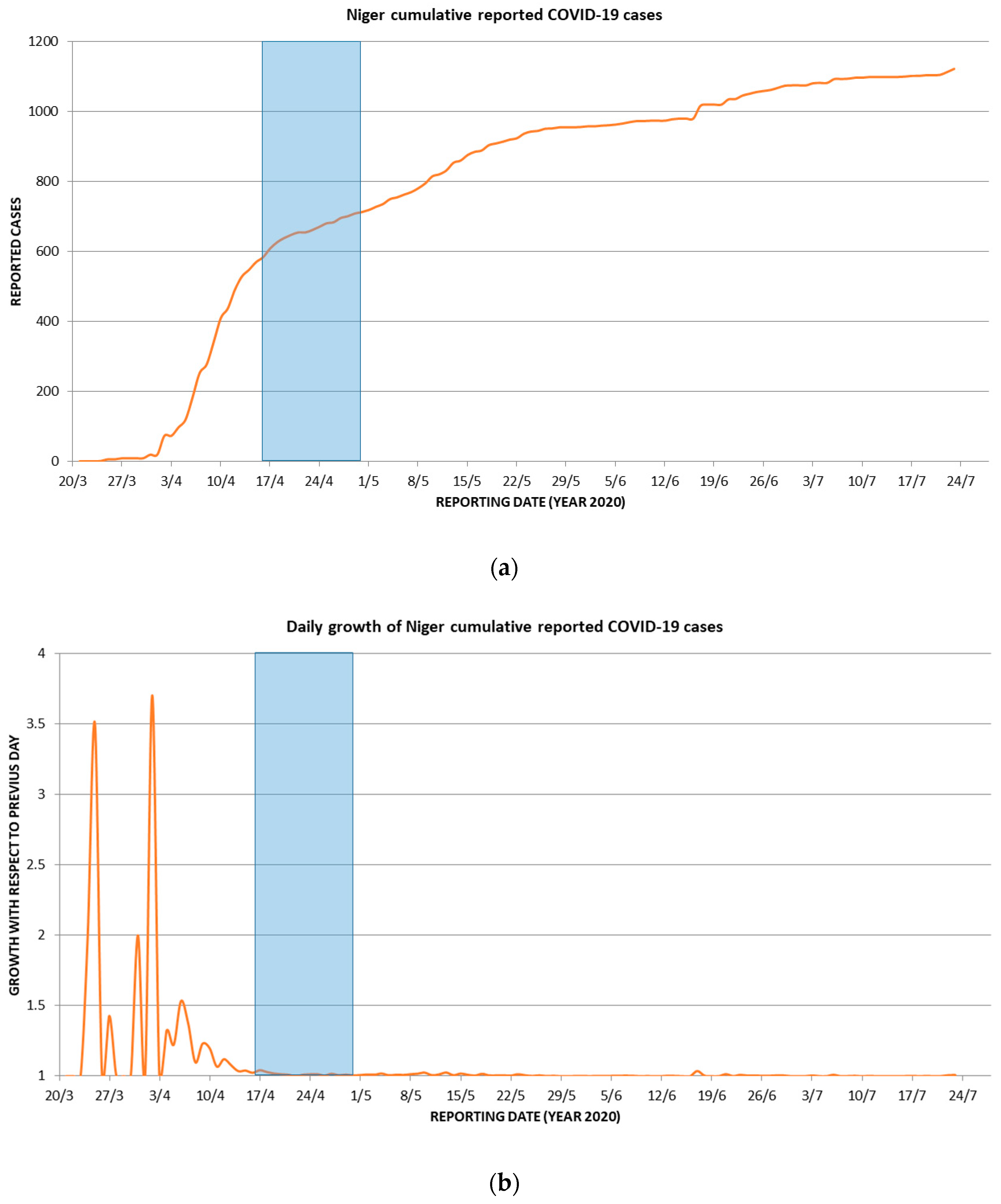 Viruses 12 00949 g004 Viruses 12 00949 g004