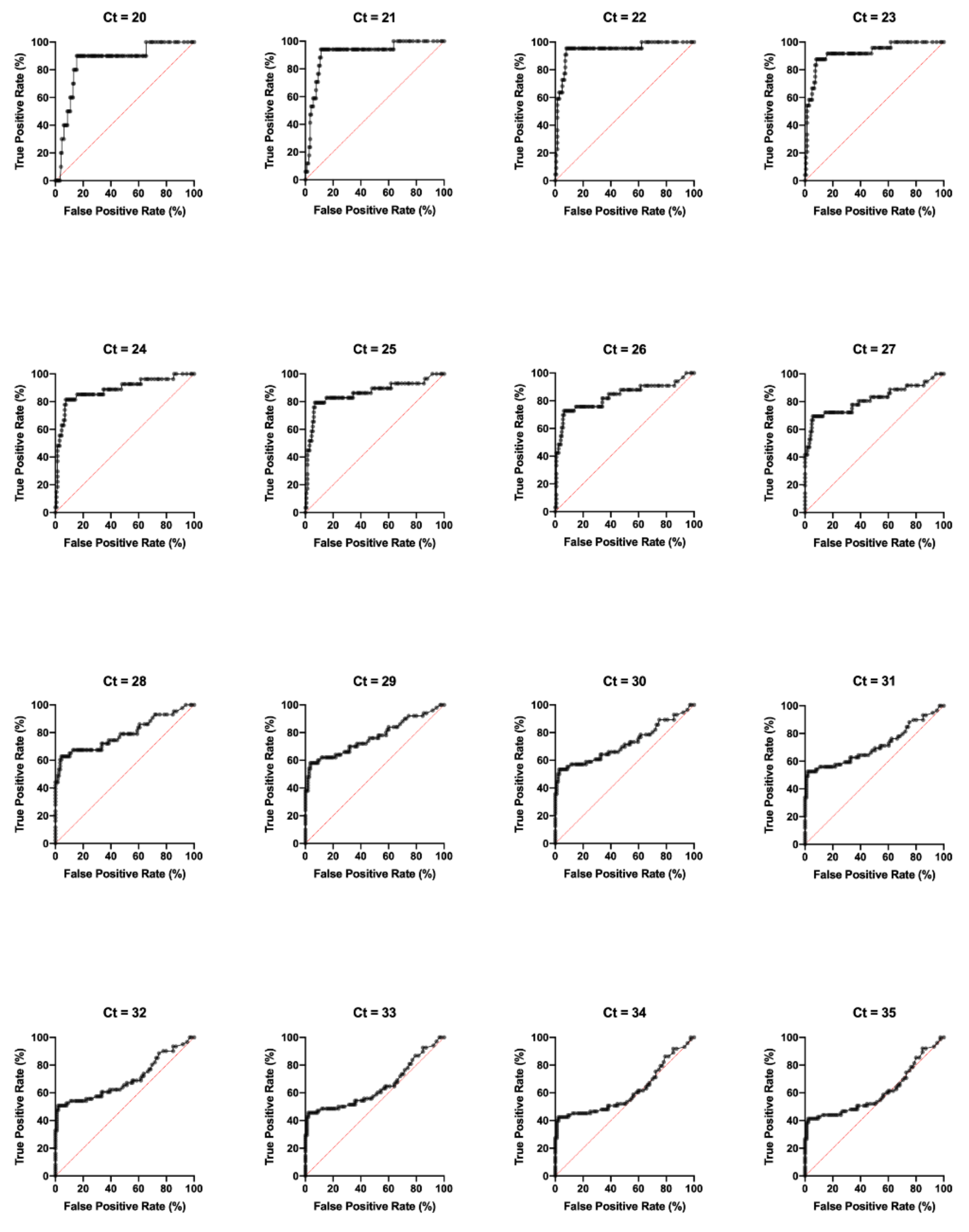 Viruses 12 00971 g002