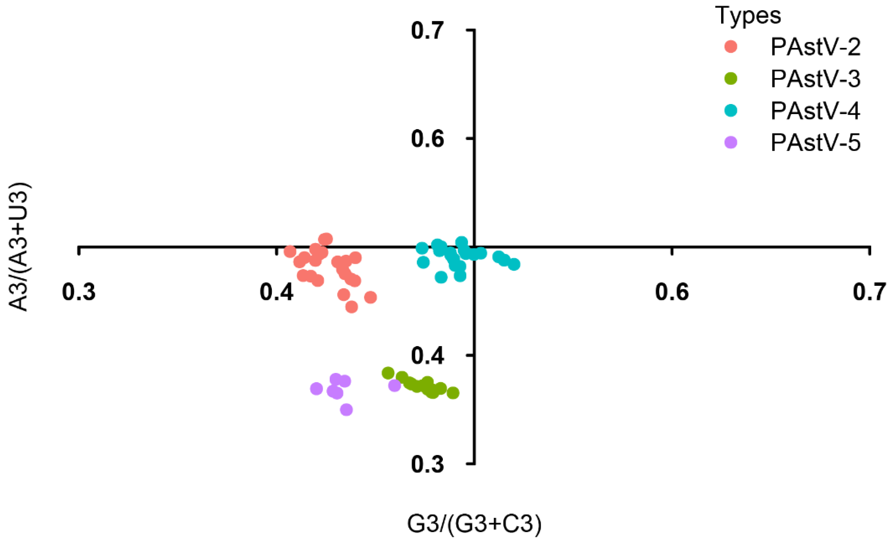 Viruses 12 00991 g004 Viruses 12 00991 g004