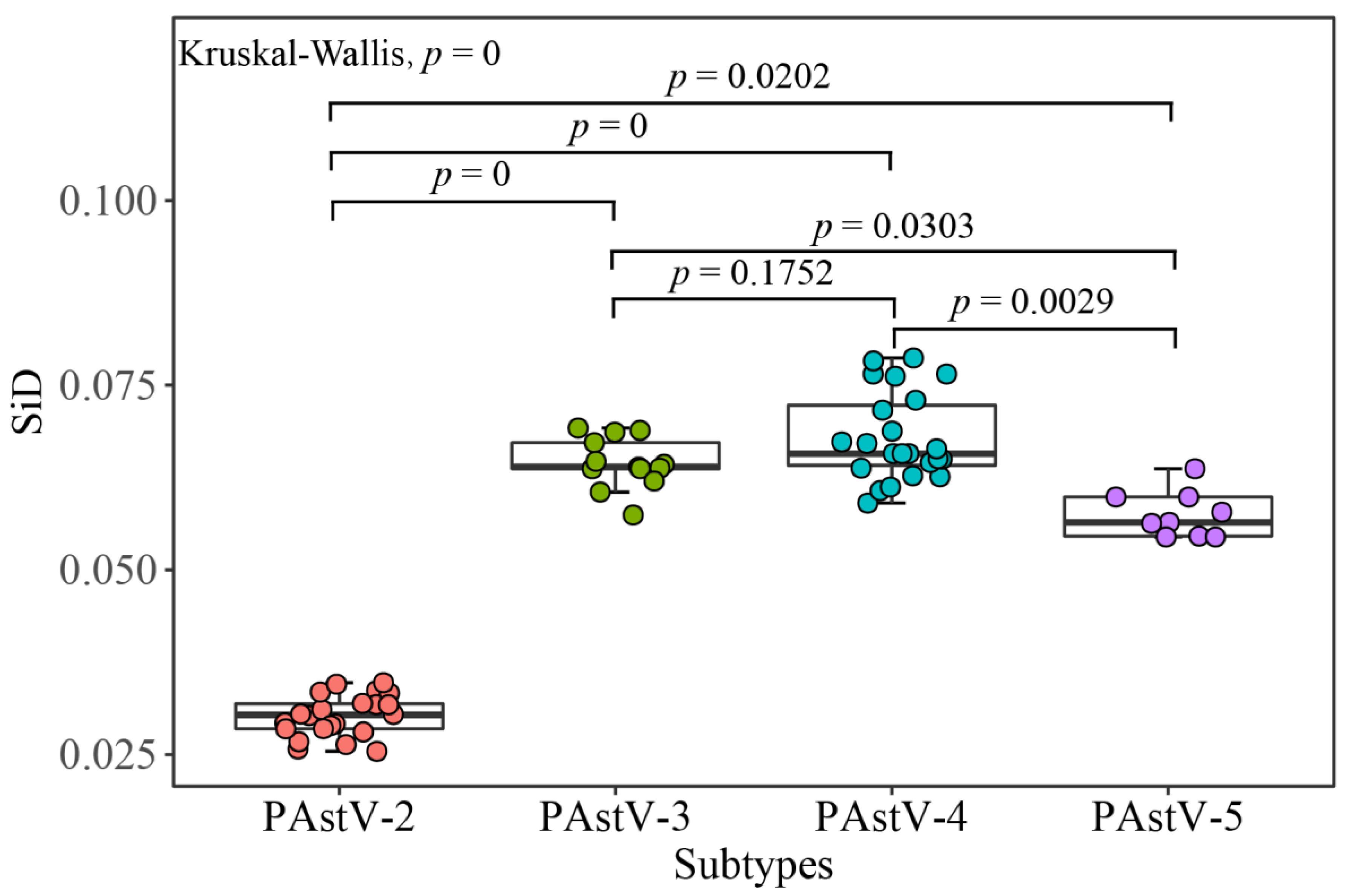 Viruses 12 00991 g009 Viruses 12 00991 g009