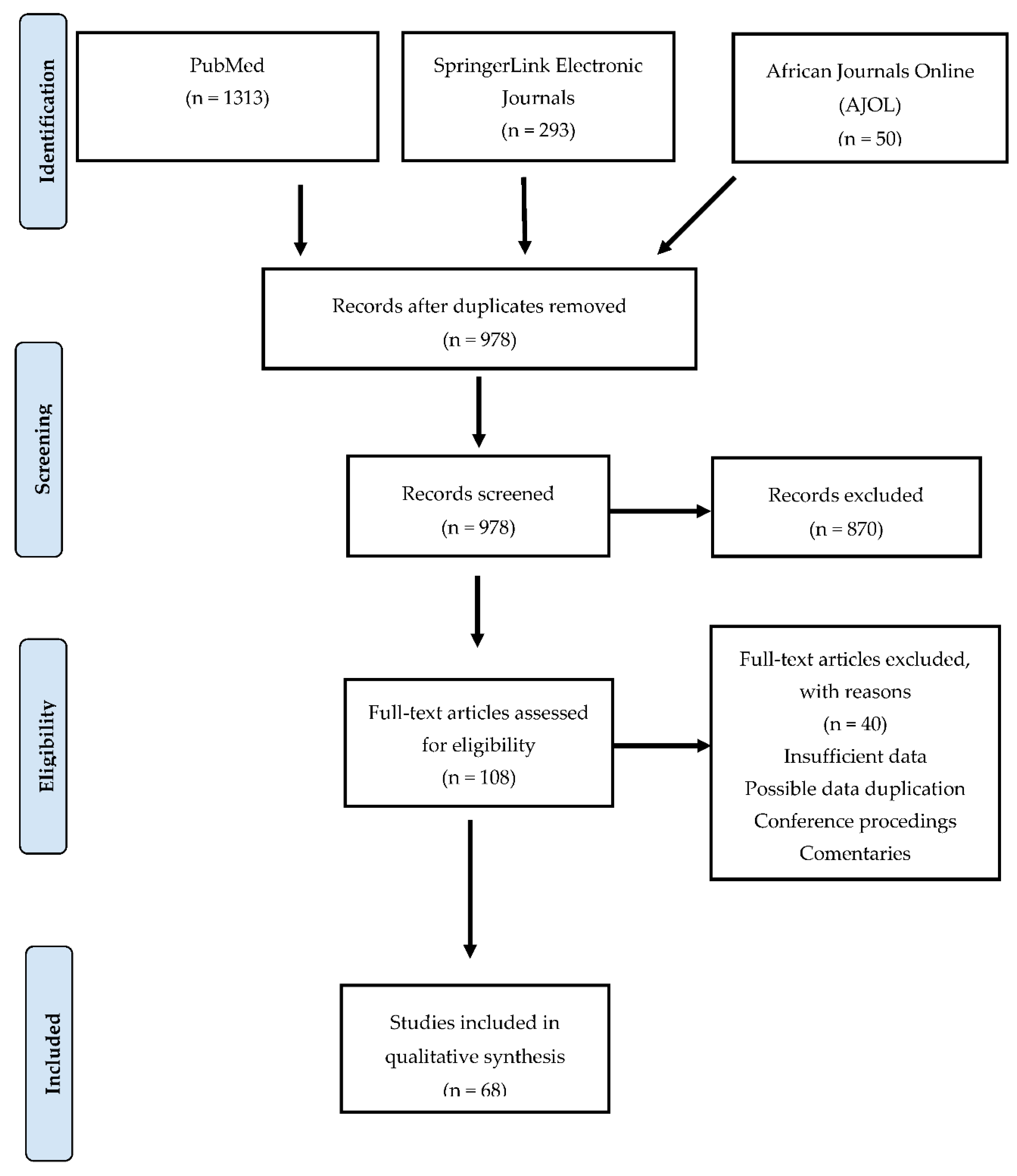 Viruses 12 00993 g001 Viruses 12 00993 g001