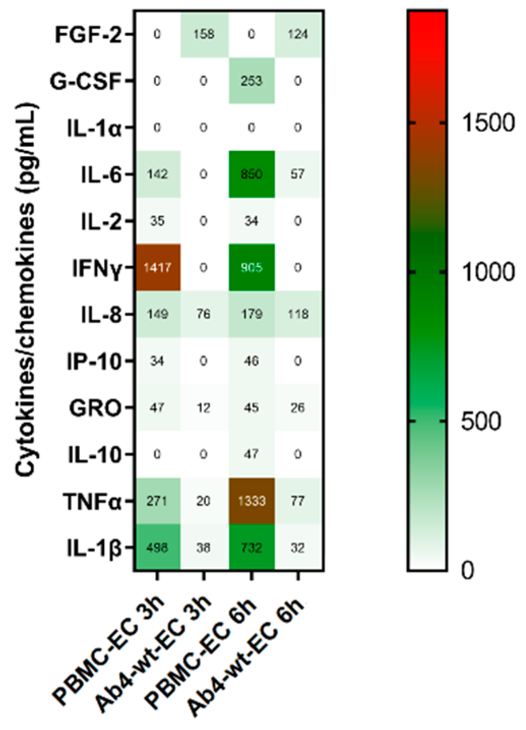 Viruses 12 00999 g008 Viruses 12 00999 g008