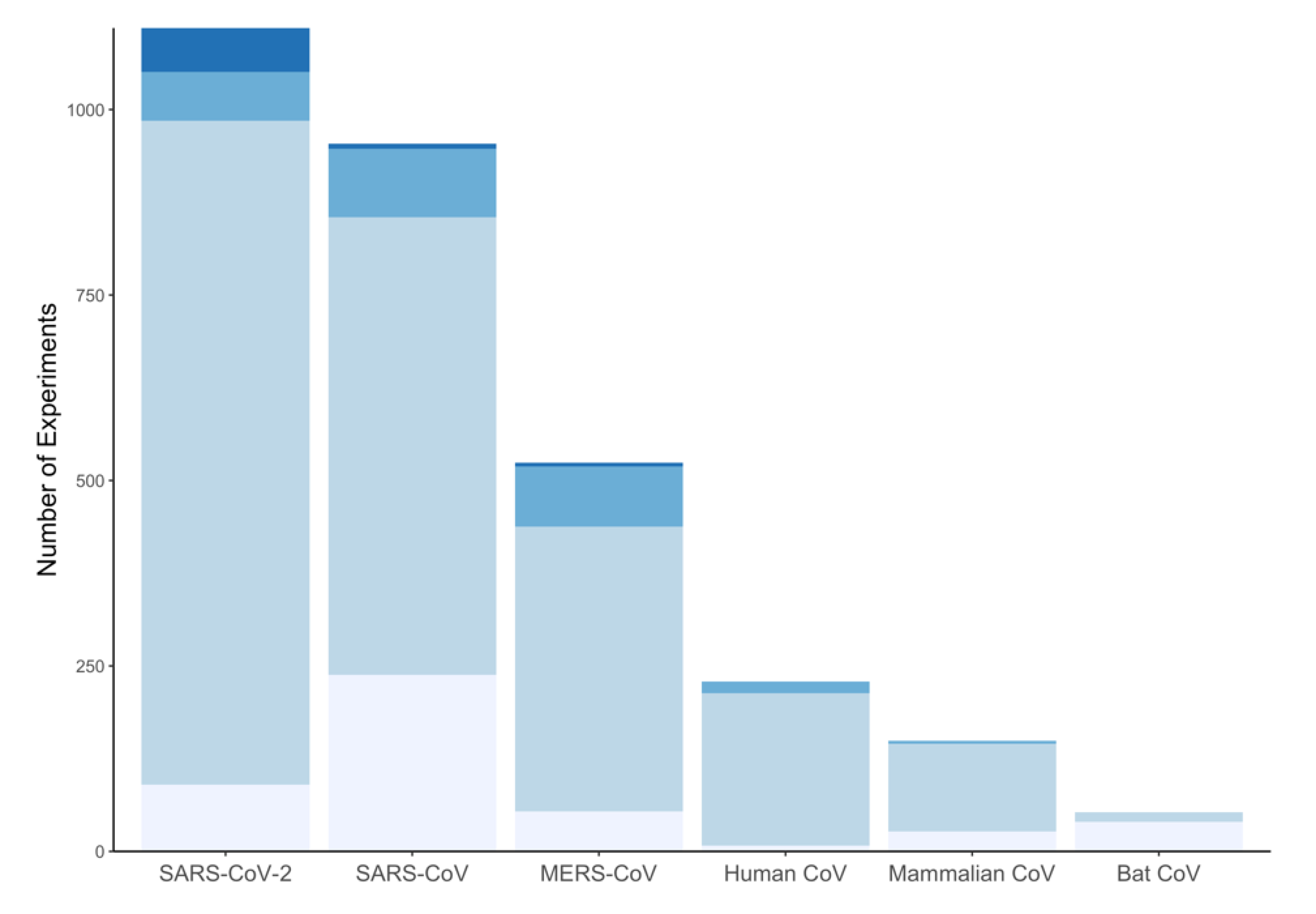 Viruses 12 01006 g002 Viruses 12 01006 g002