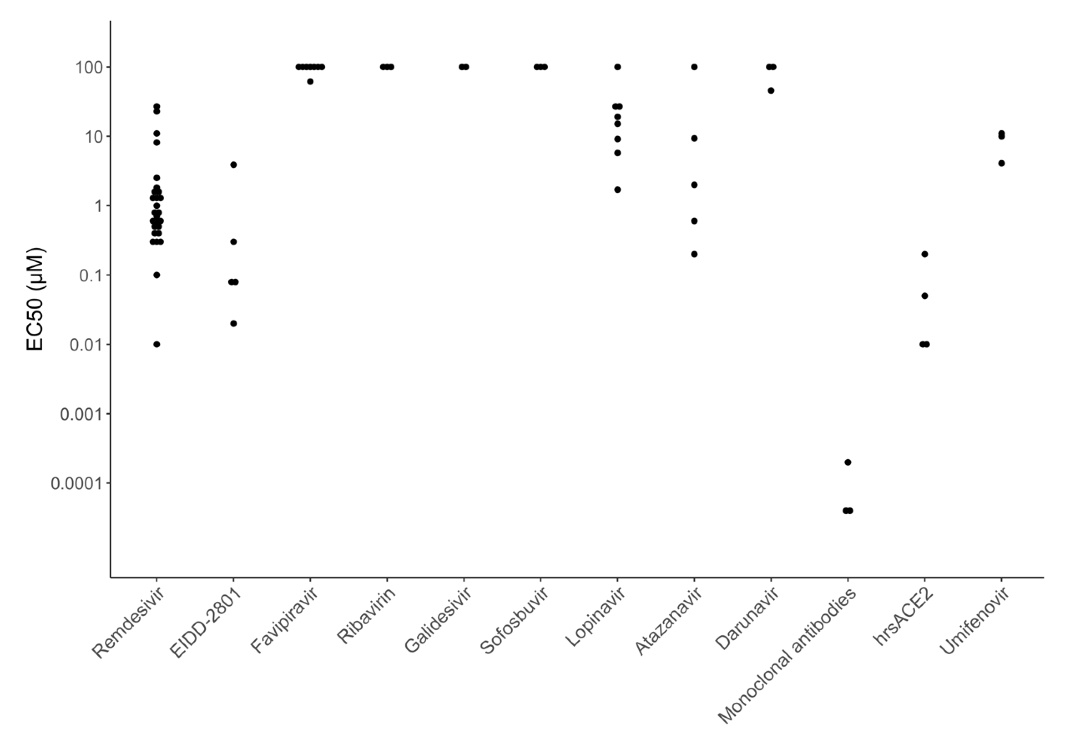 Viruses 12 01006 g004 Viruses 12 01006 g004