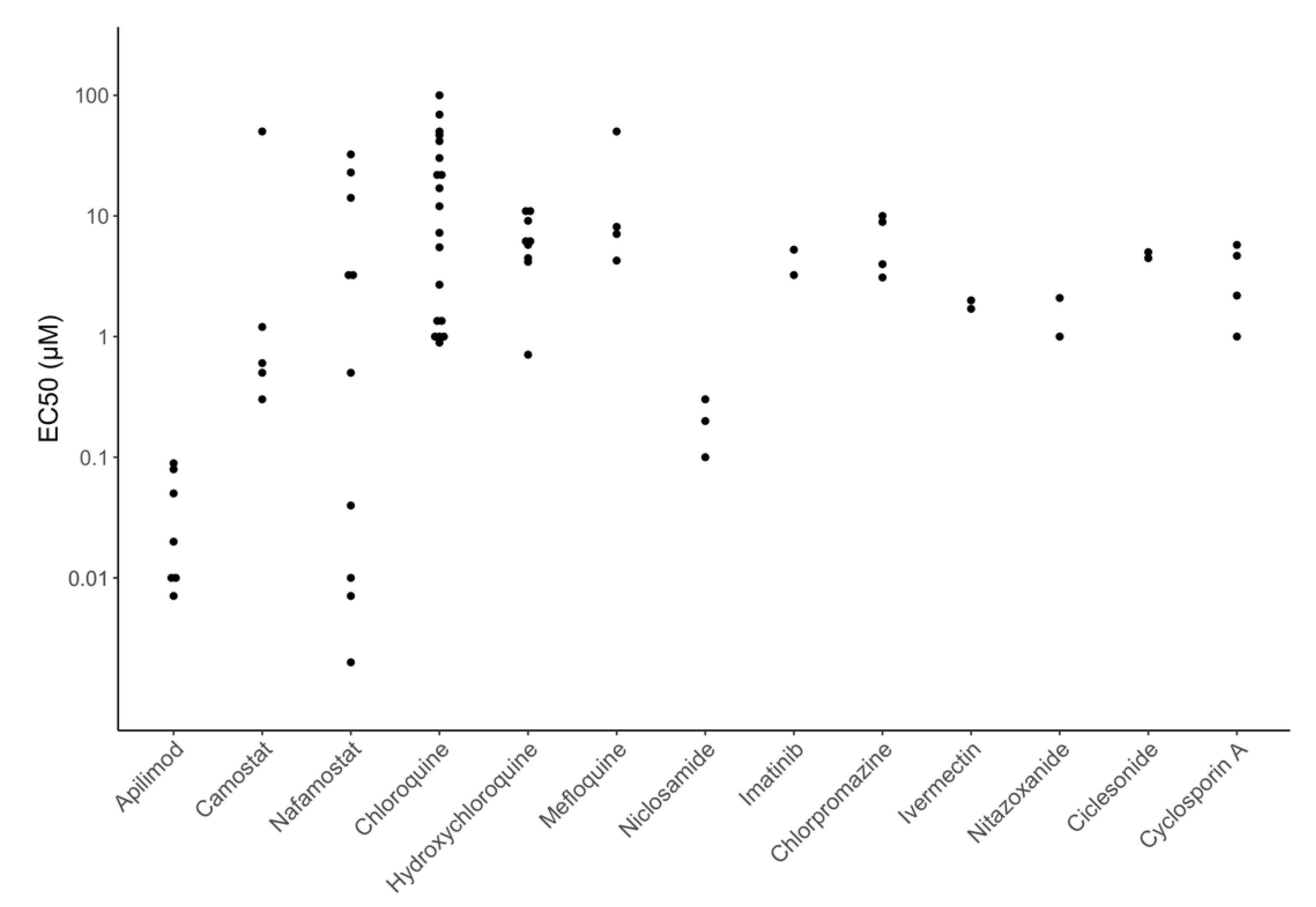 Viruses 12 01006 g005 Viruses 12 01006 g005