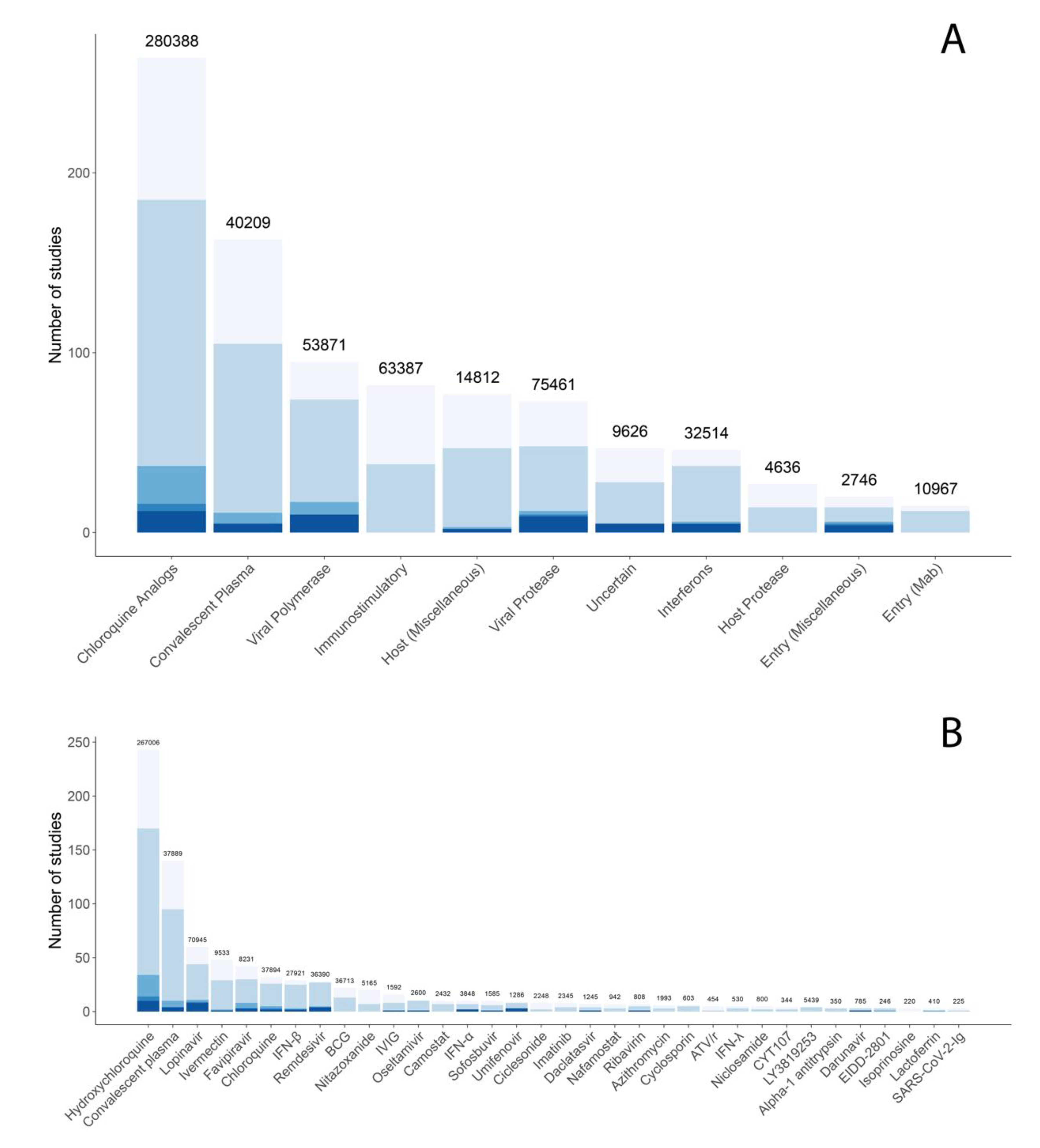 Viruses 12 01006 g006 Viruses 12 01006 g006
