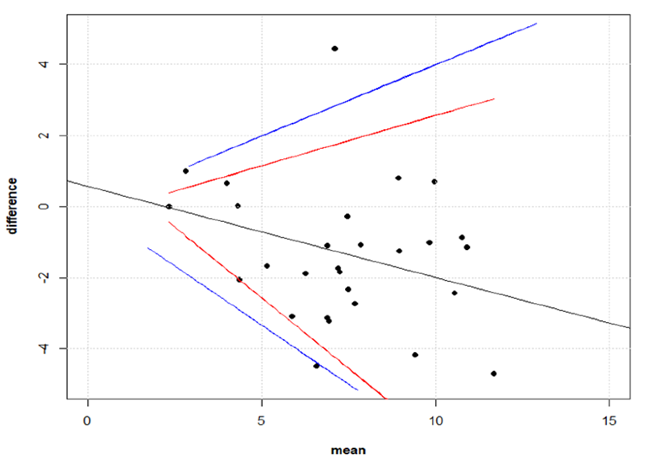 Viruses 12 01011 g006