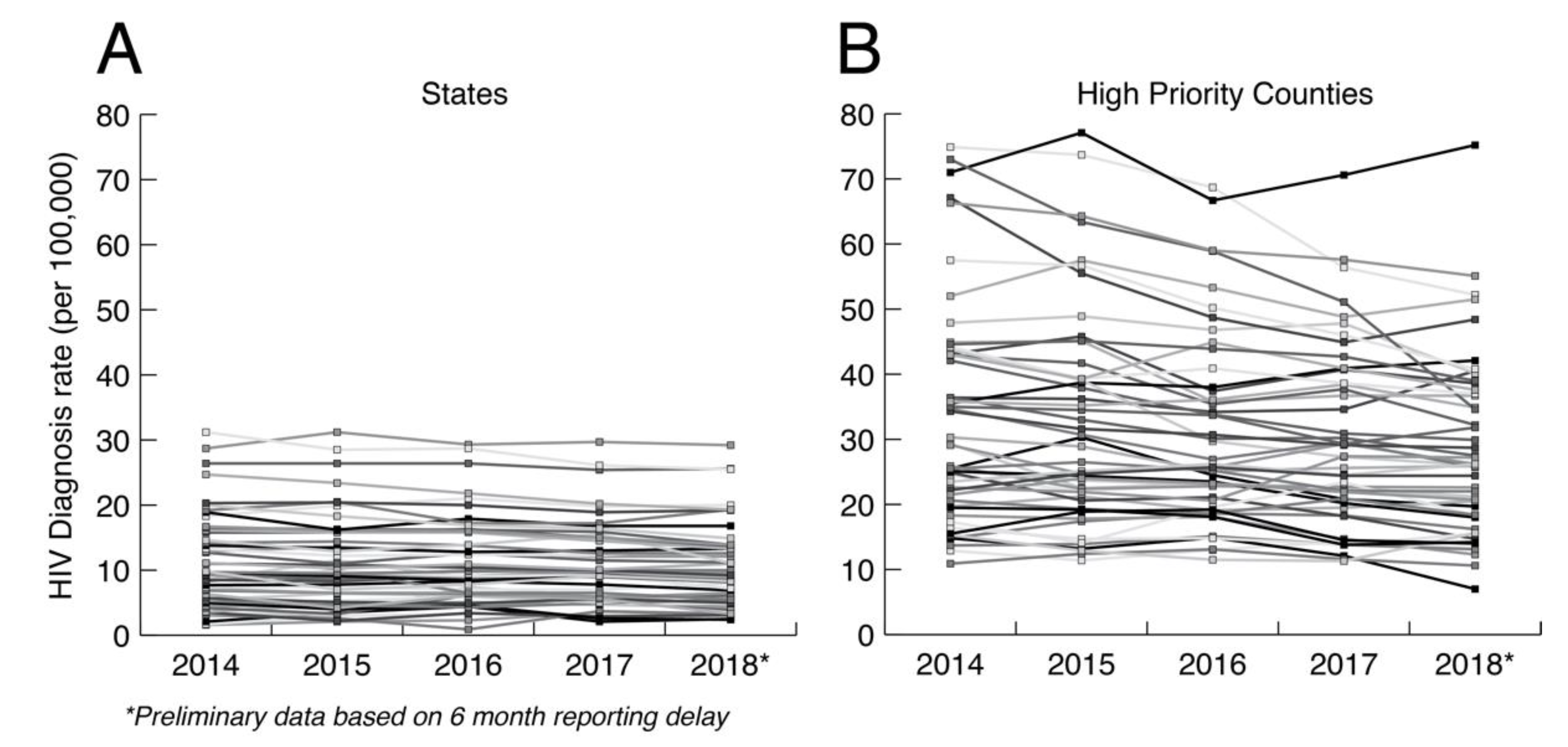 Viruses 12 01018 g002 Viruses 12 01018 g002