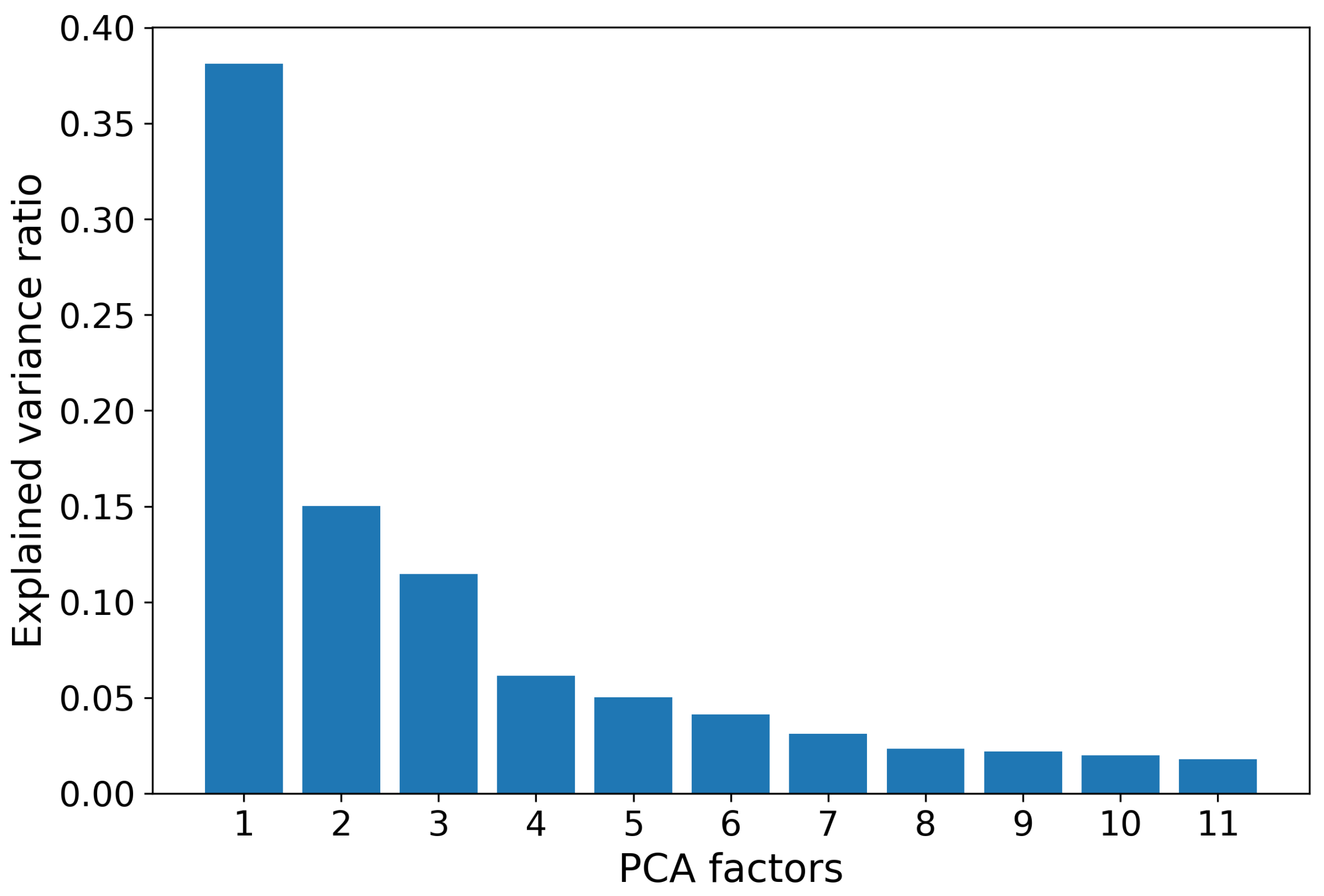 Viruses 12 01019 g004