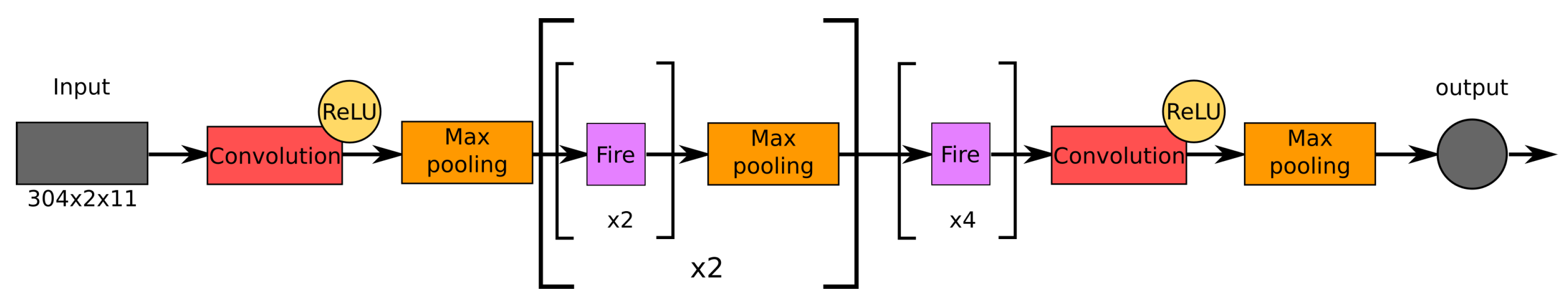 Viruses 12 01019 g008