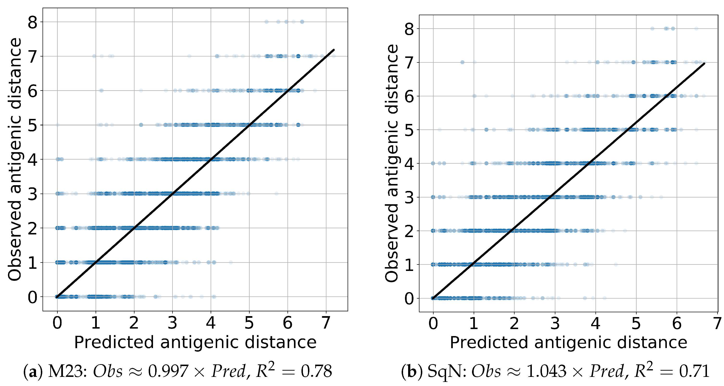 Viruses 12 01019 g014