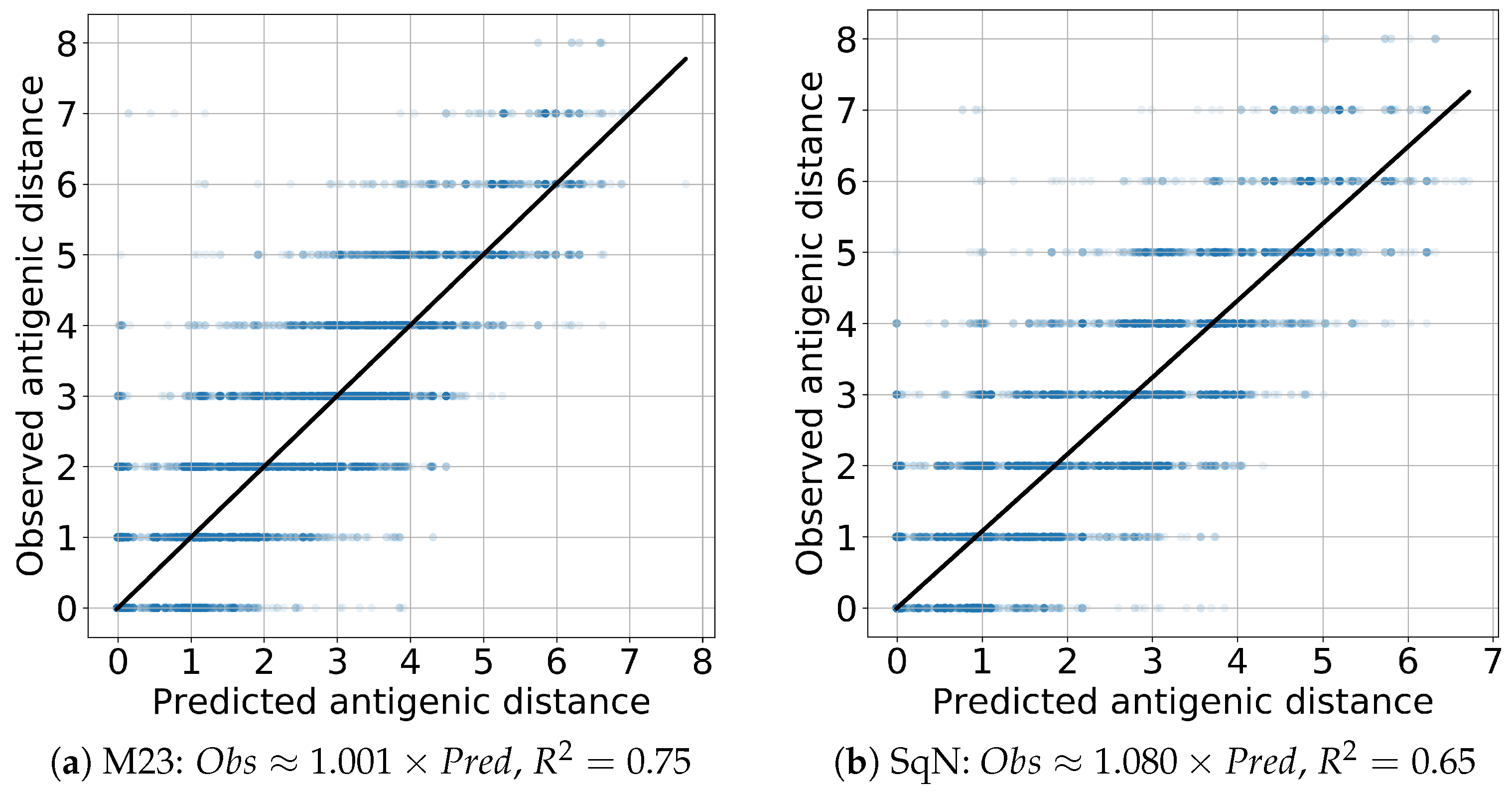 Viruses 12 01019 g015