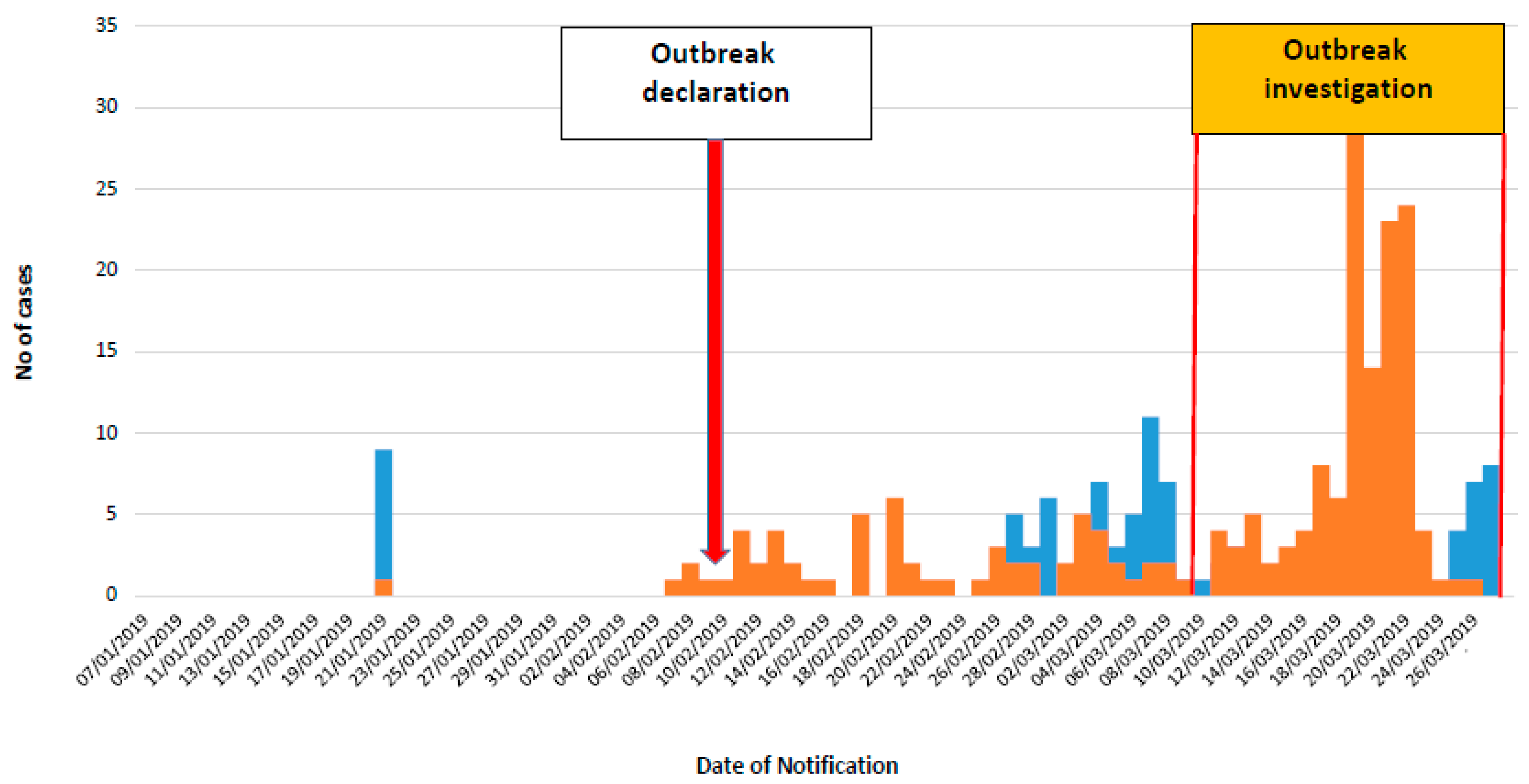 Viruses 12 01020 g001 Viruses 12 01020 g001