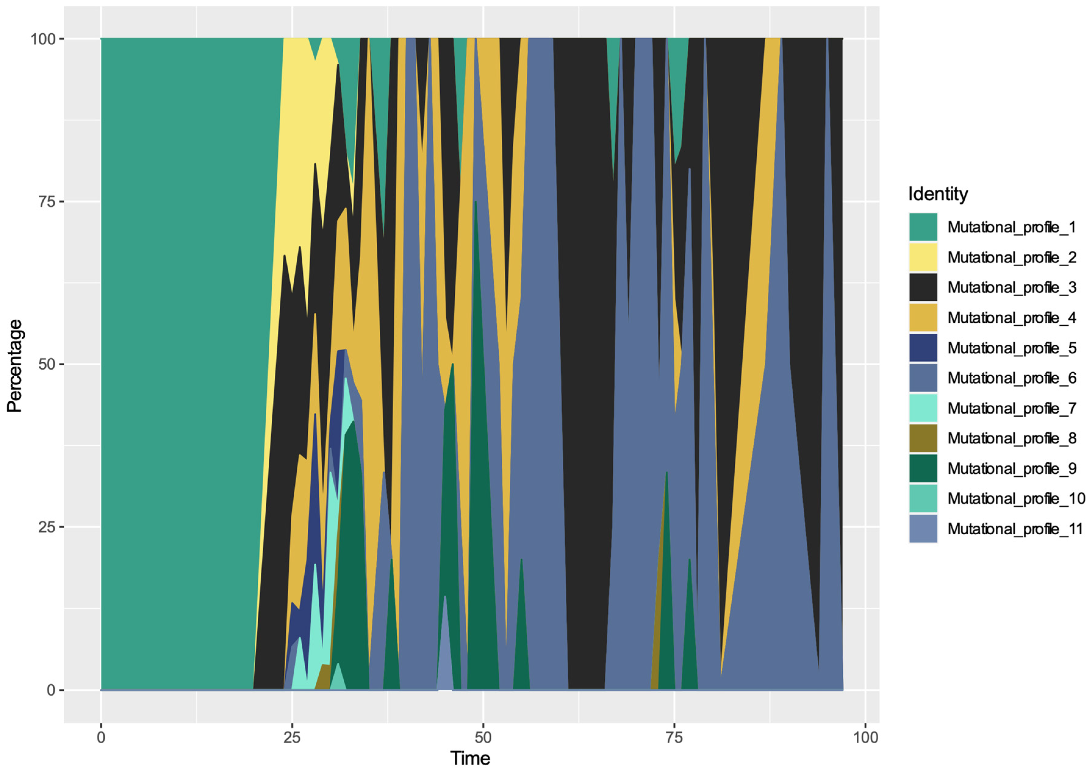 Viruses 12 01026 g001 Viruses 12 01026 g001