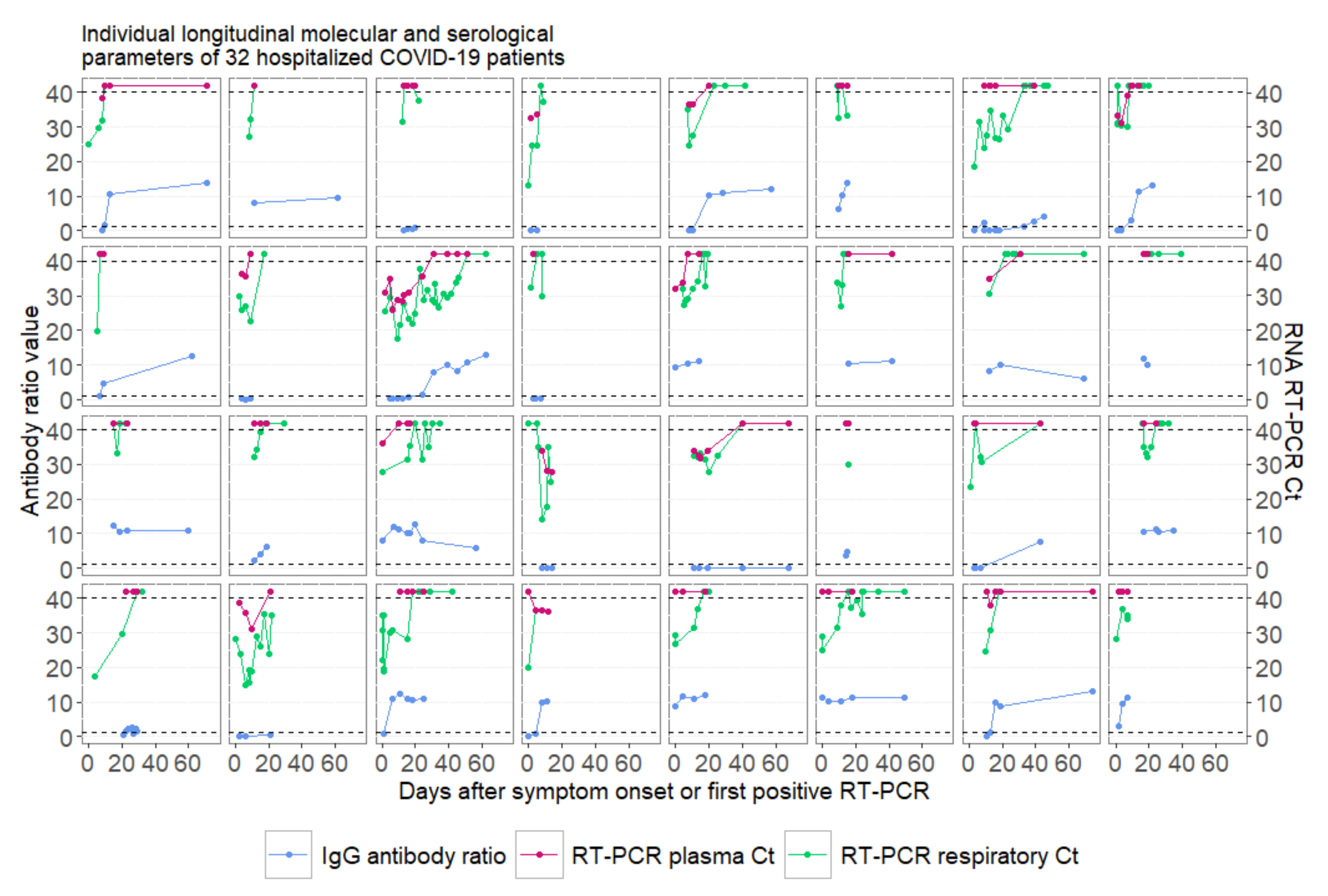 Viruses 12 01045 g001