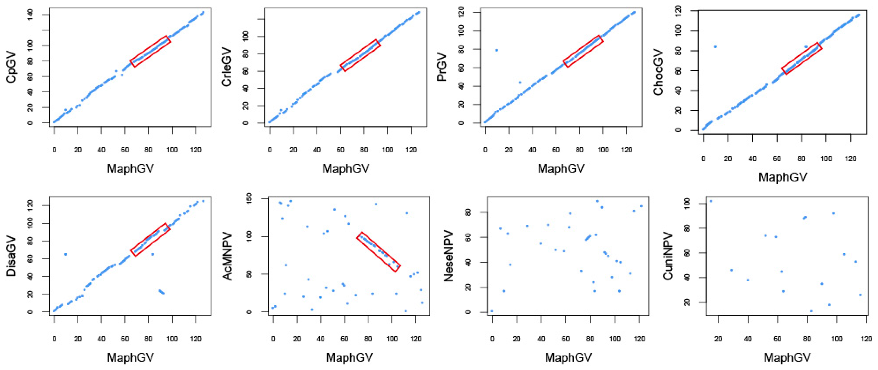 Viruses 12 01068 g004 Viruses 12 01068 g004