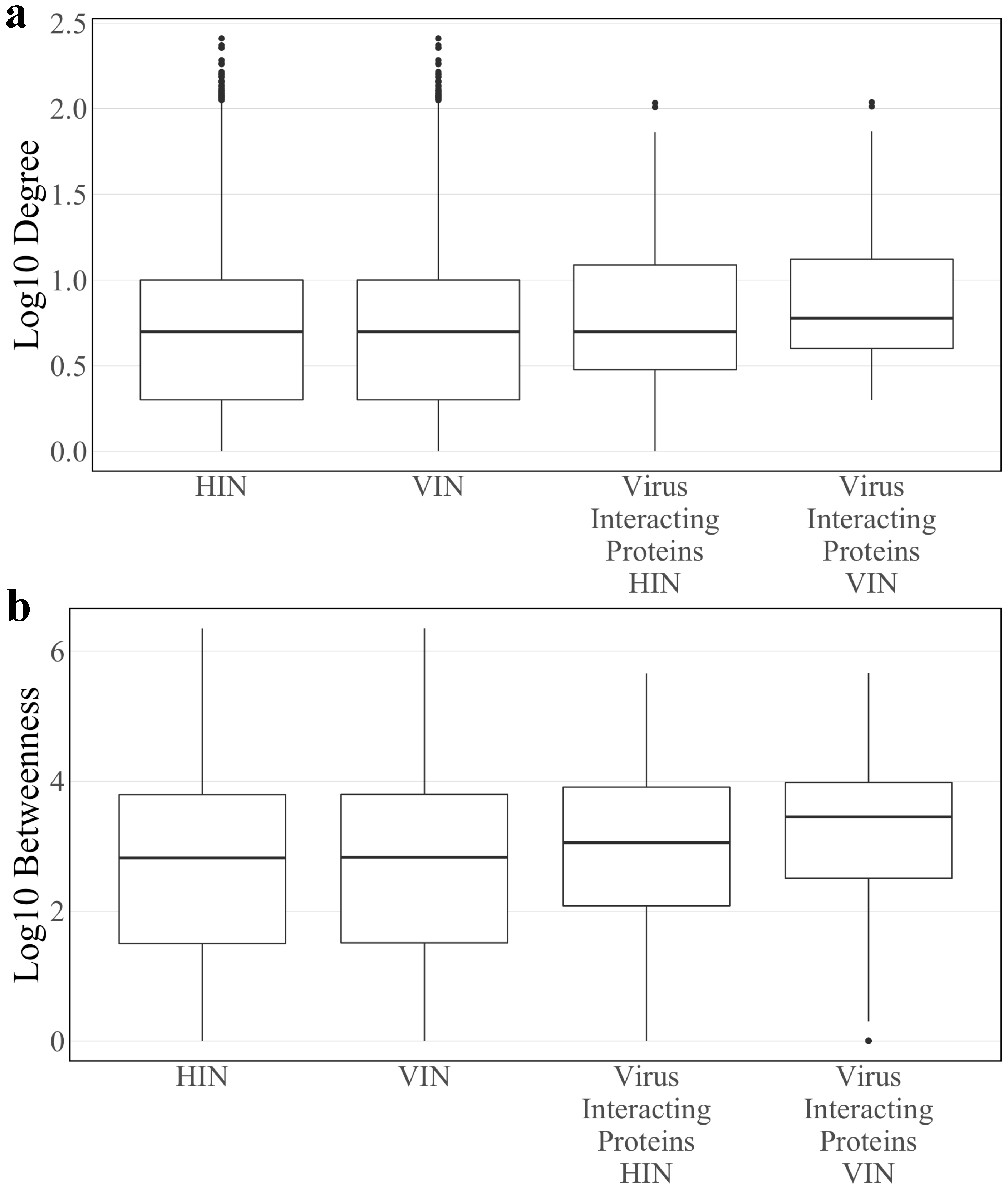 Viruses 12 01087 g001