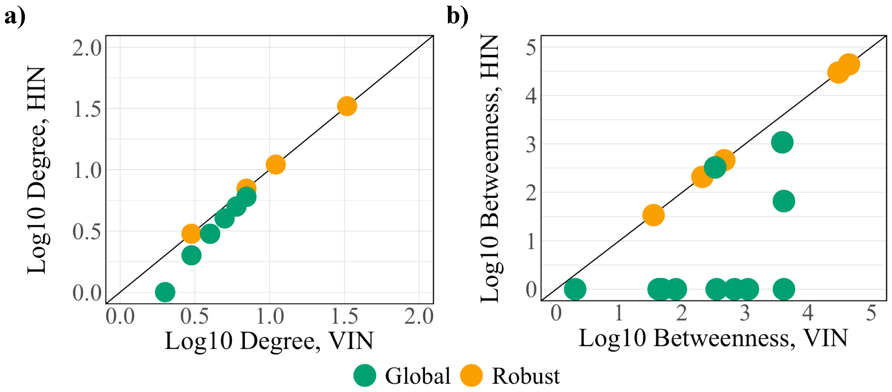 Viruses 12 01087 g004