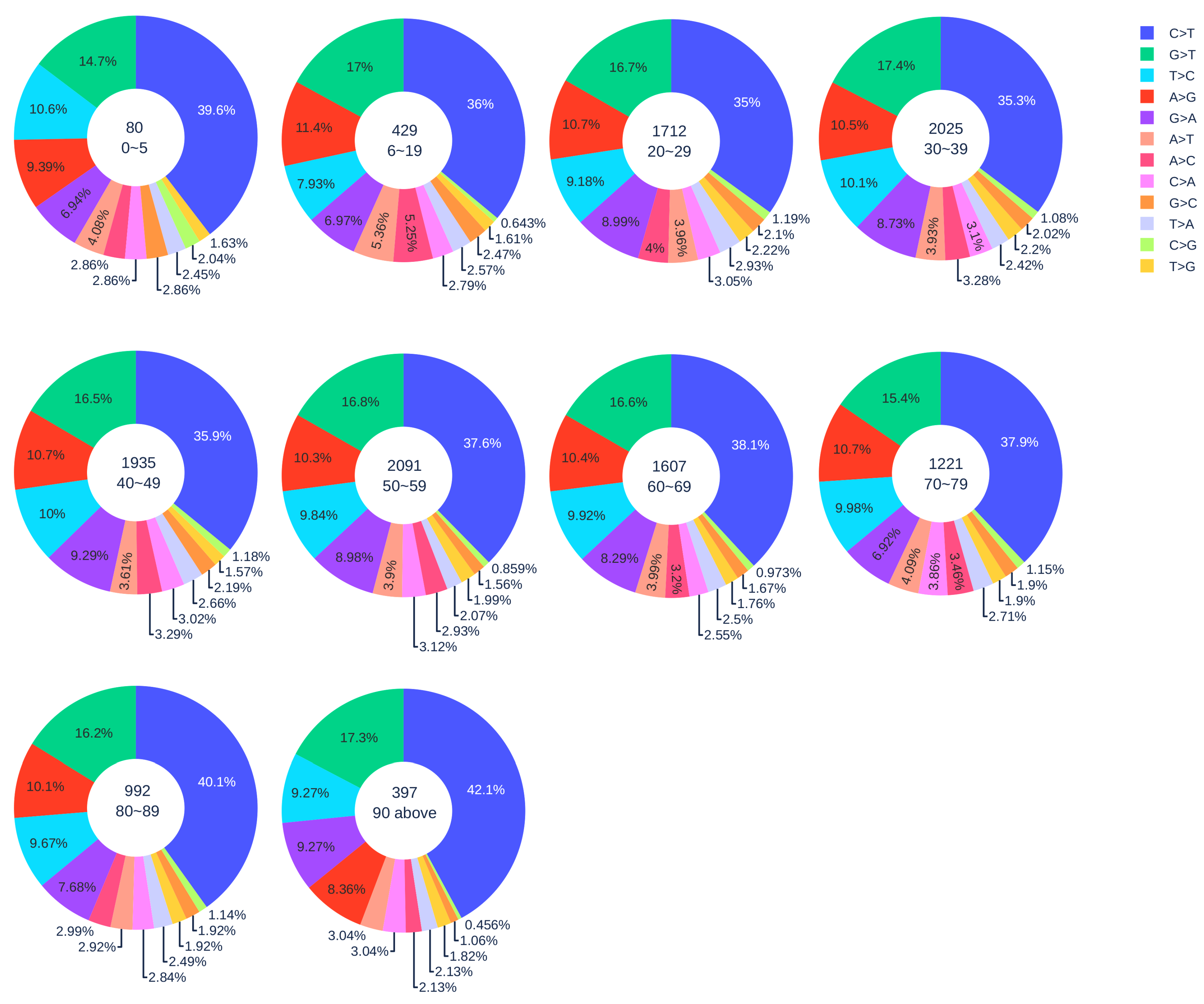 Viruses 12 01095 g001 Viruses 12 01095 g001