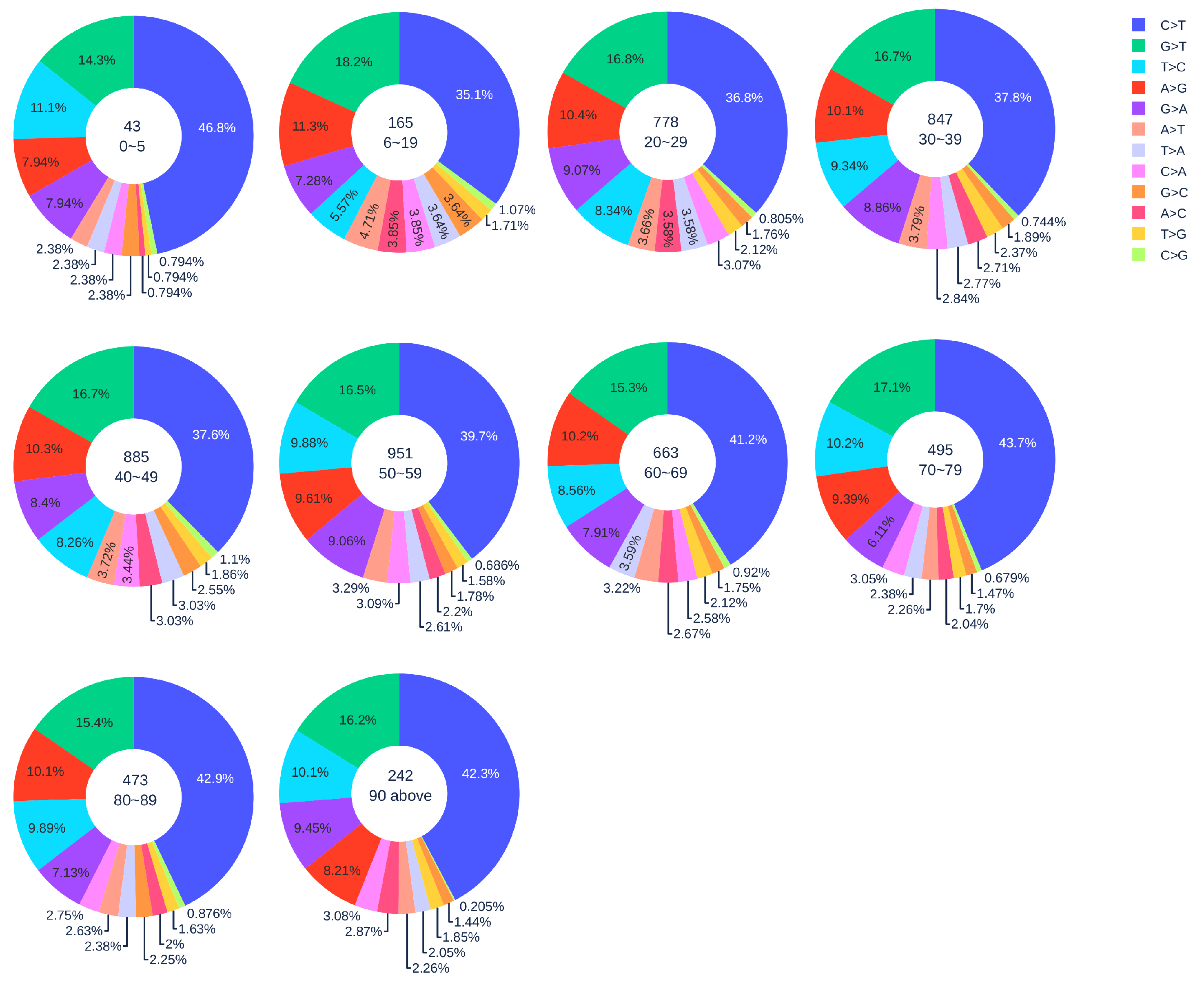 Viruses 12 01095 g003 Viruses 12 01095 g003