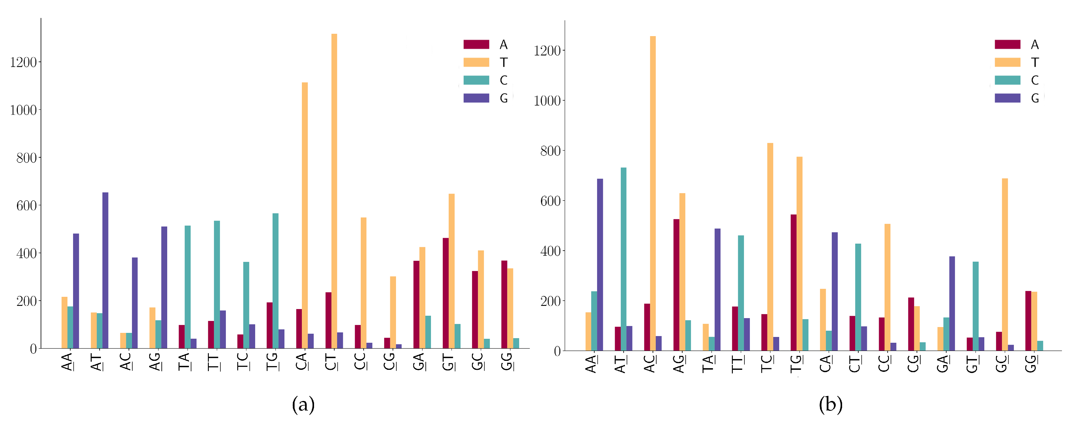 Viruses 12 01095 g006 Viruses 12 01095 g006