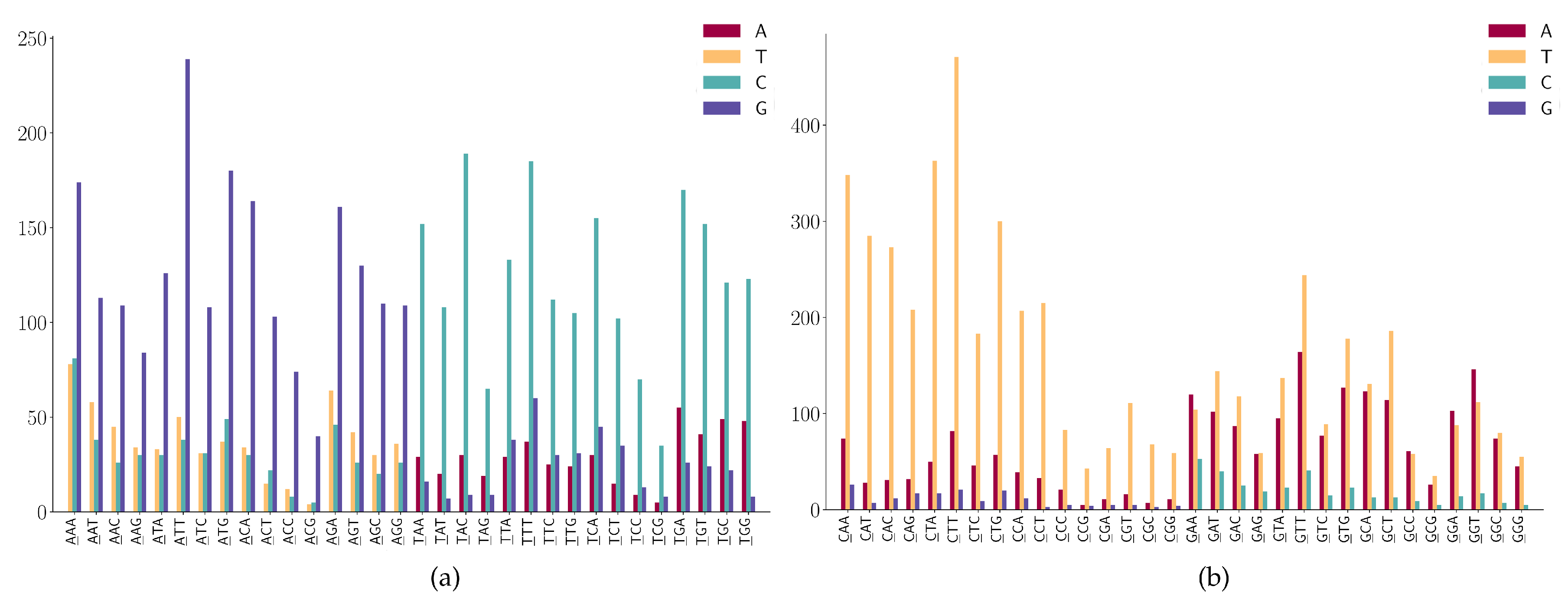 Viruses 12 01095 g007 Viruses 12 01095 g007