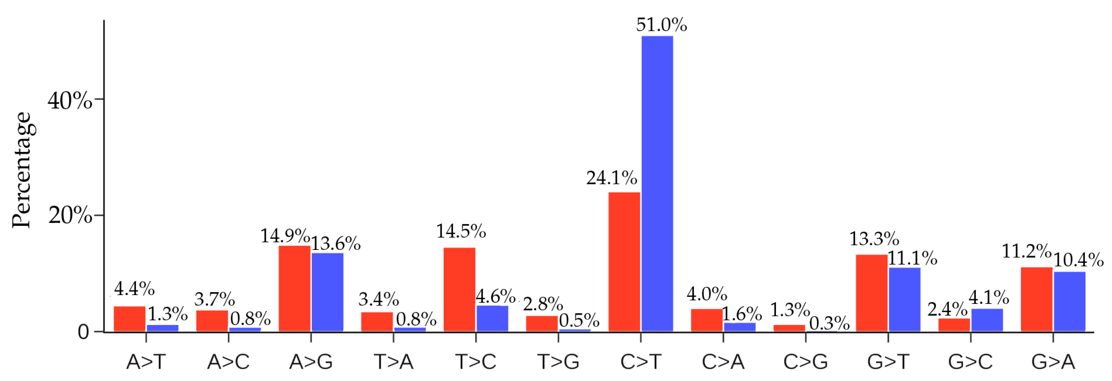 Viruses 12 01095 g011 Viruses 12 01095 g011