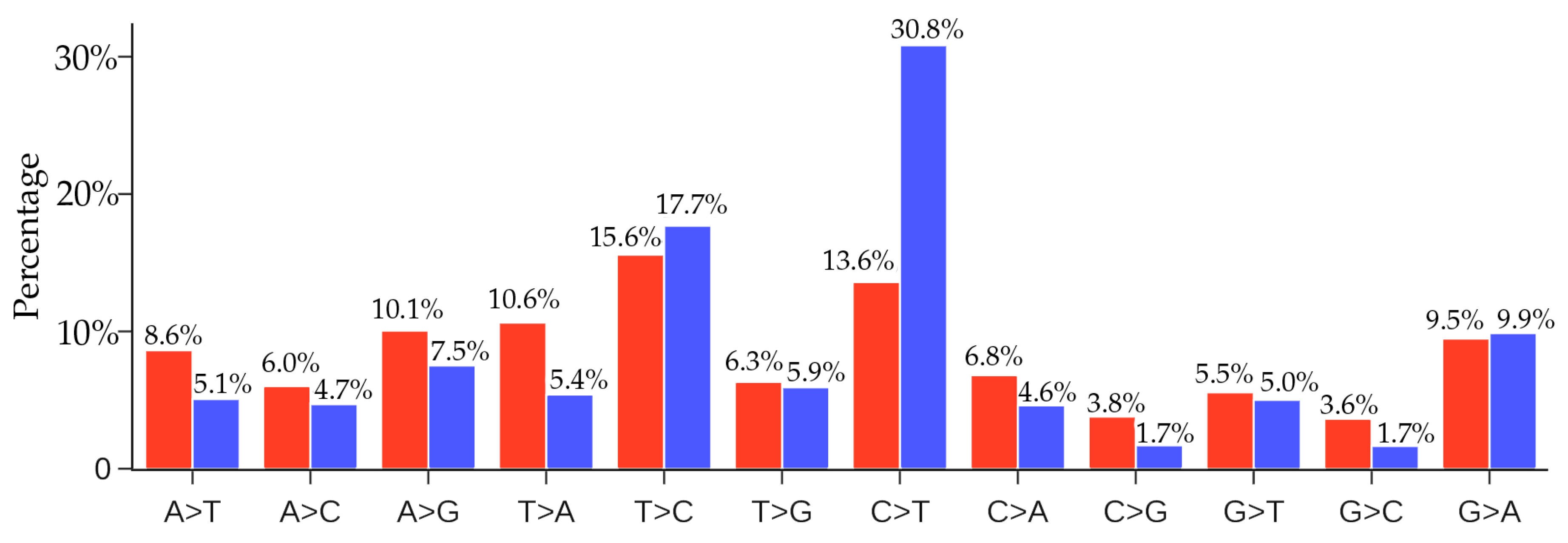 Viruses 12 01095 g012 Viruses 12 01095 g012