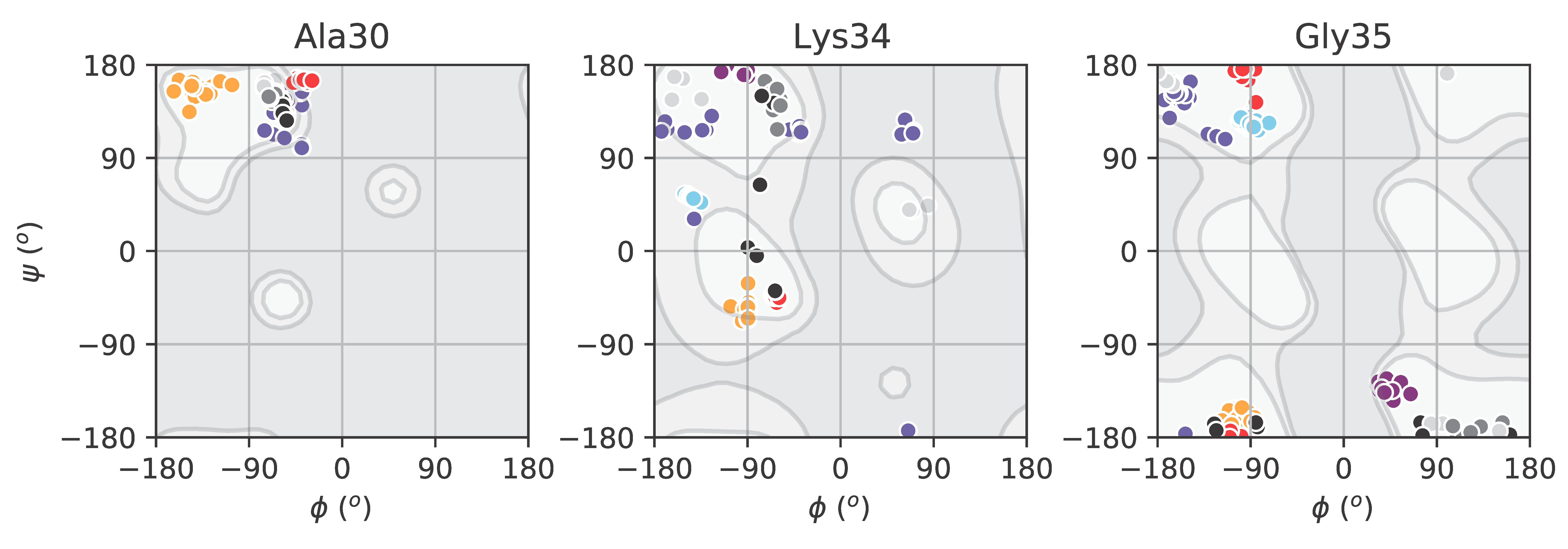 Viruses 12 01109 g003 Viruses 12 01109 g003