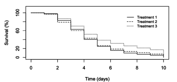 Viruses 12 01120 g002