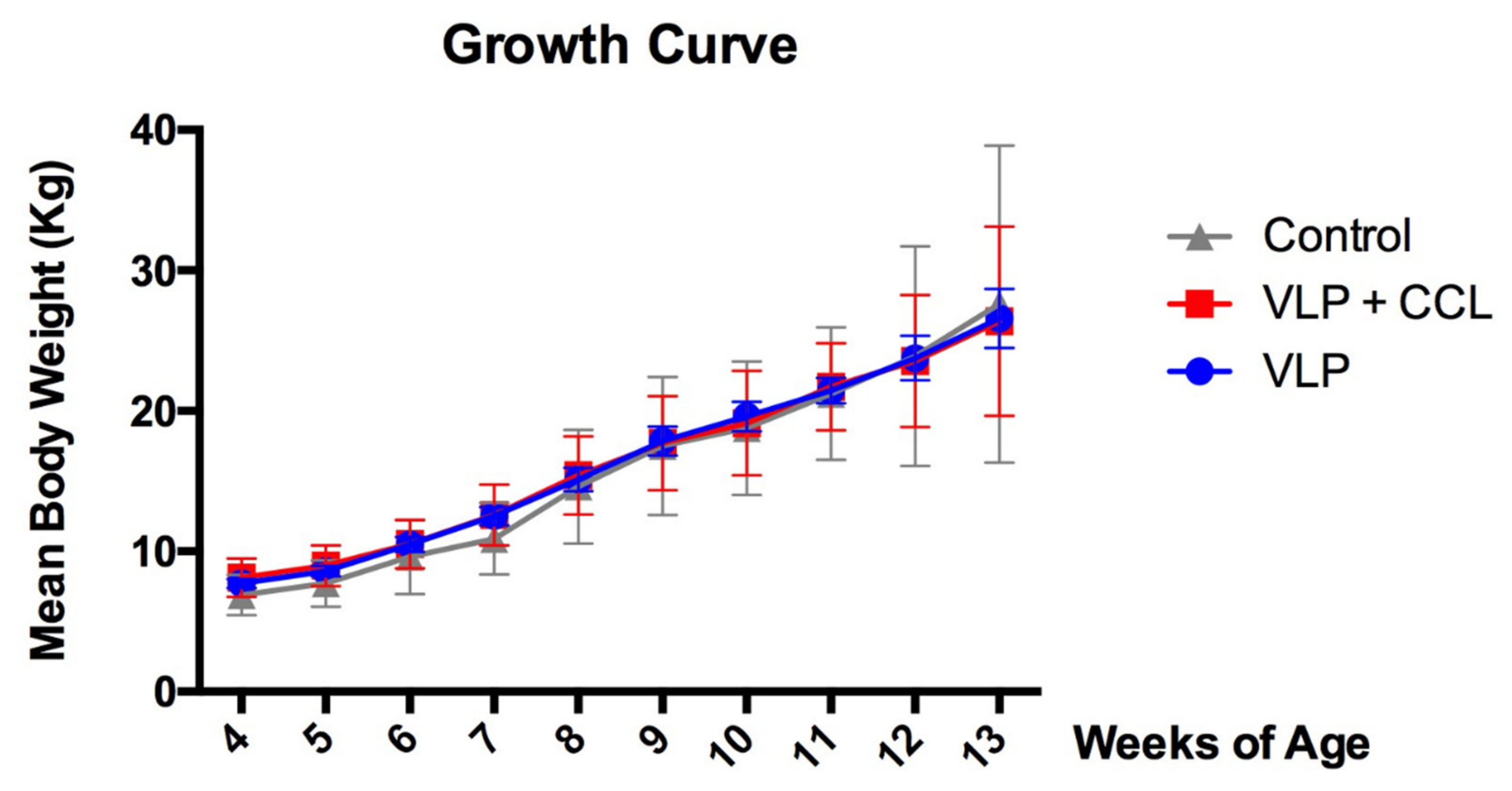 Viruses 12 01122 g006