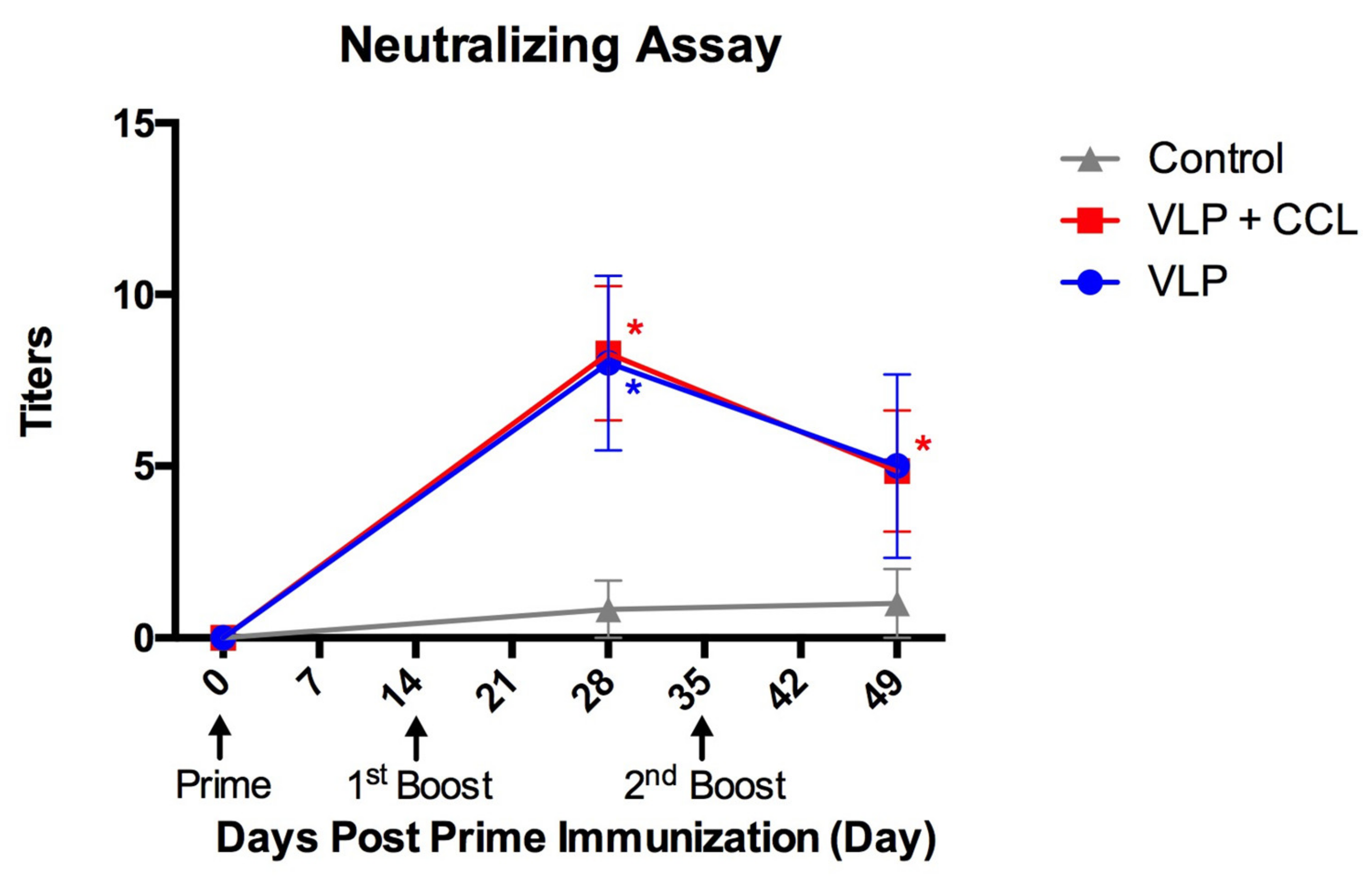 Viruses 12 01122 g009