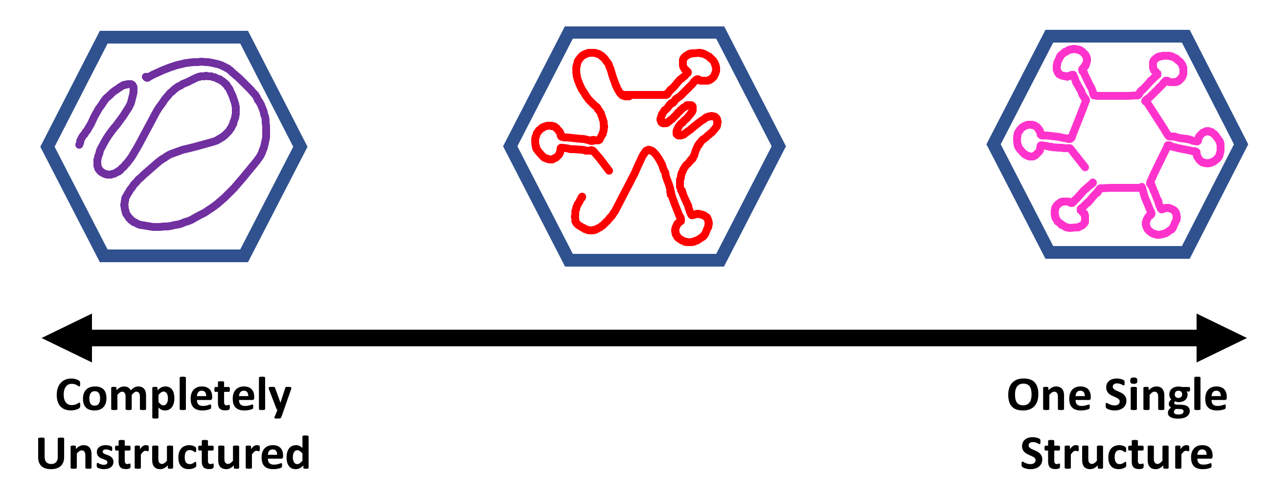 Viruses 12 01126 g001 Viruses 12 01126 g001