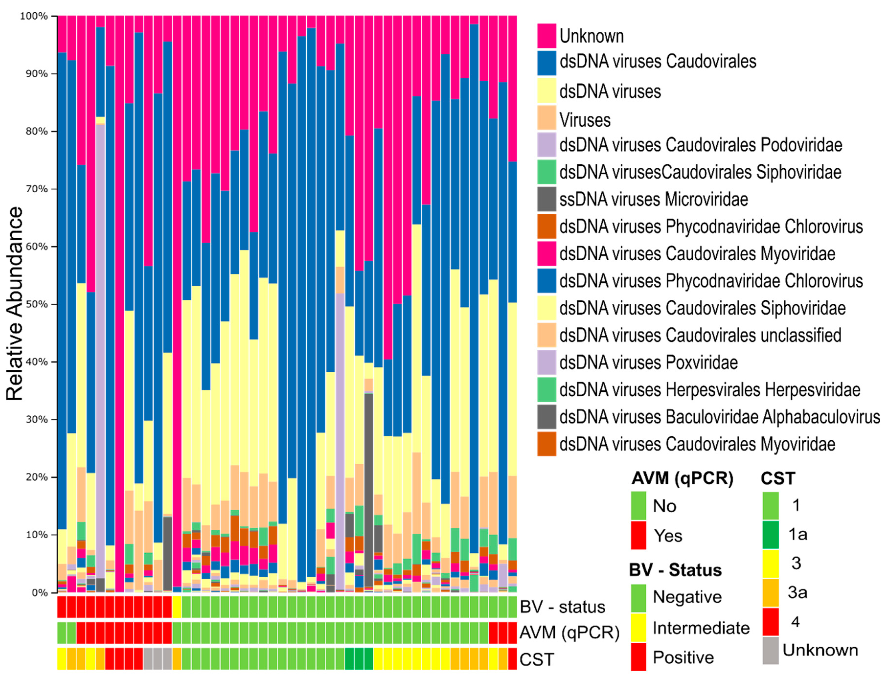 Viruses 12 01143 g001