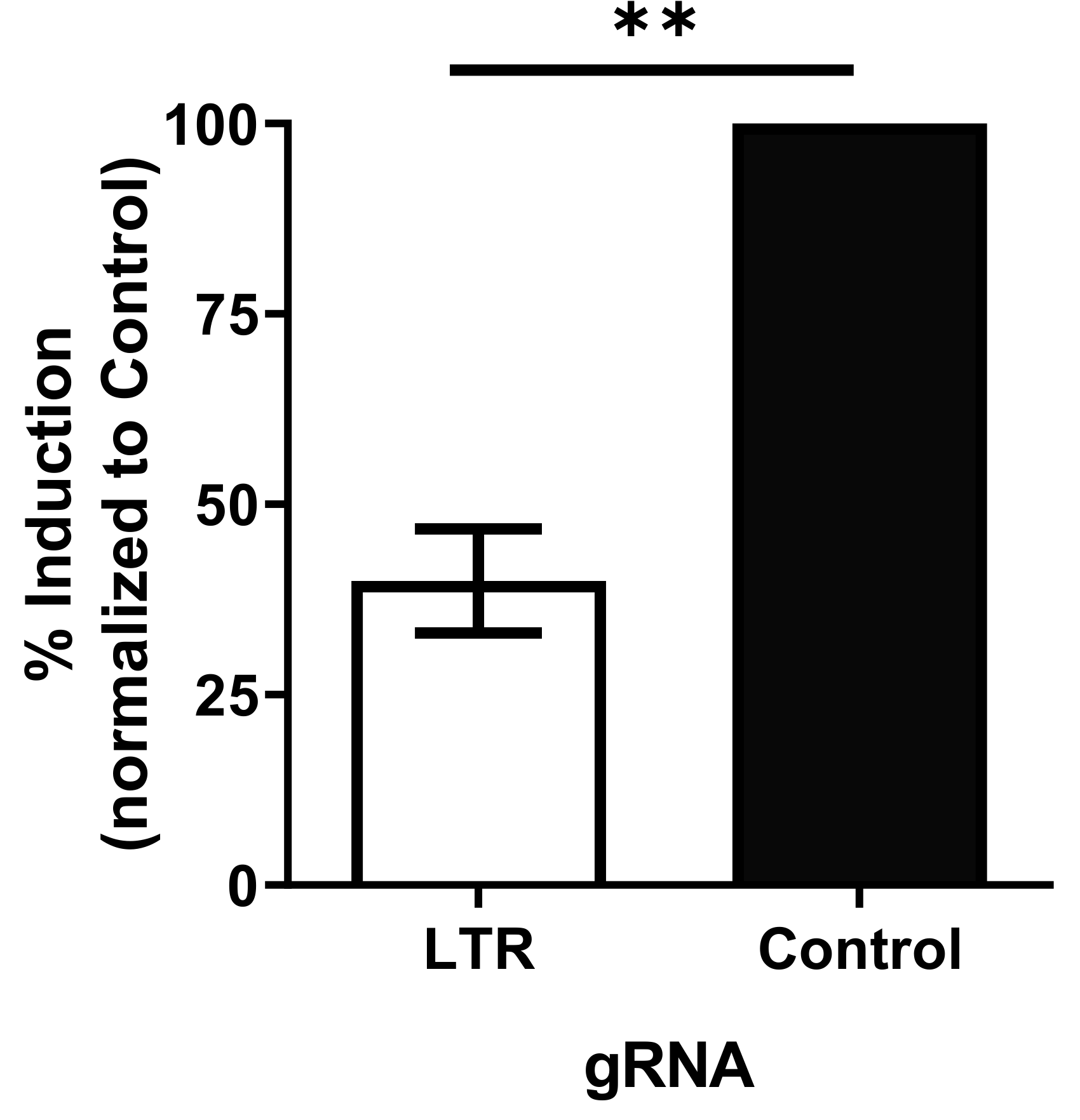Viruses 12 01154 g003 Viruses 12 01154 g003