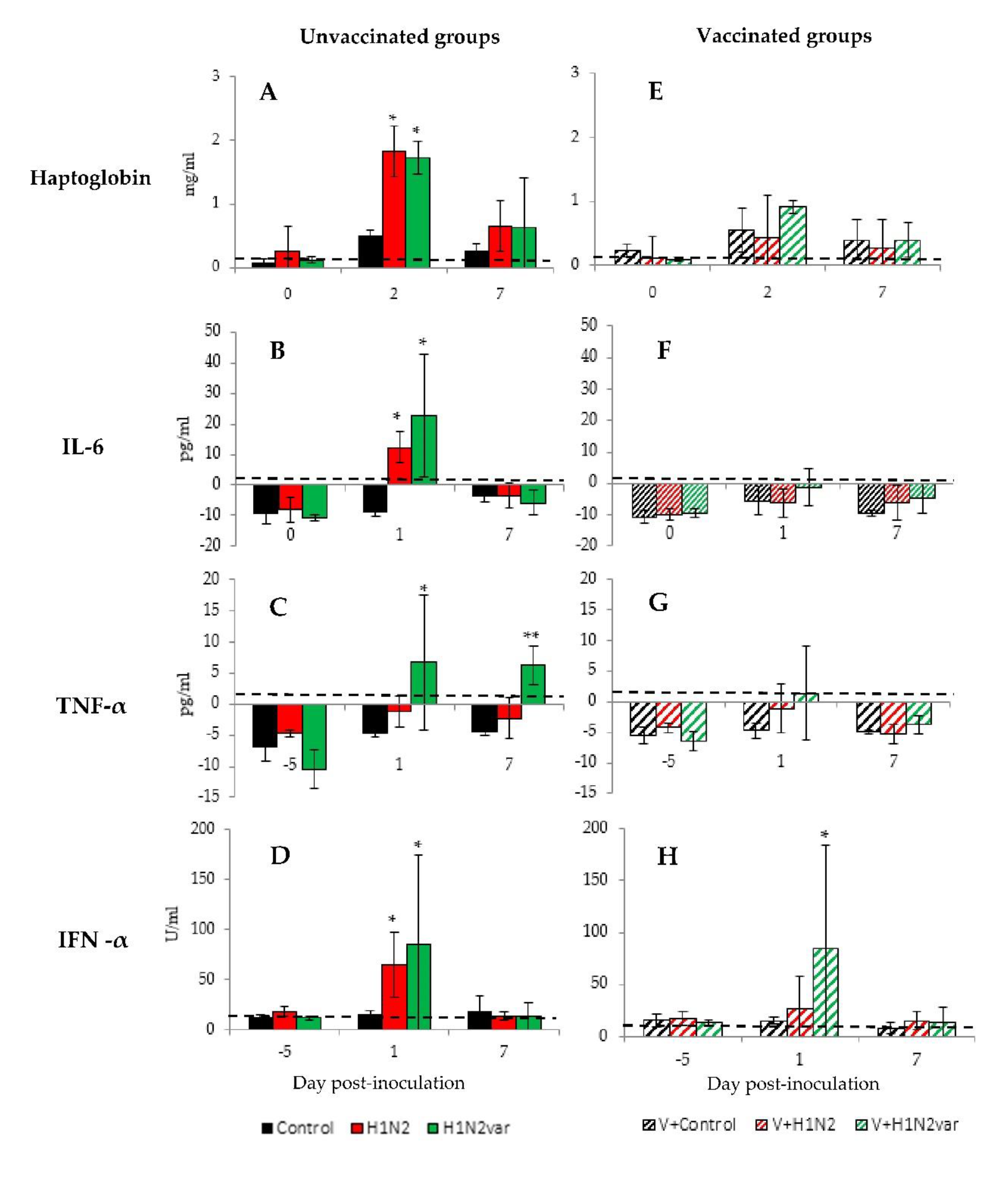 Viruses 12 01155 g002 Viruses 12 01155 g002