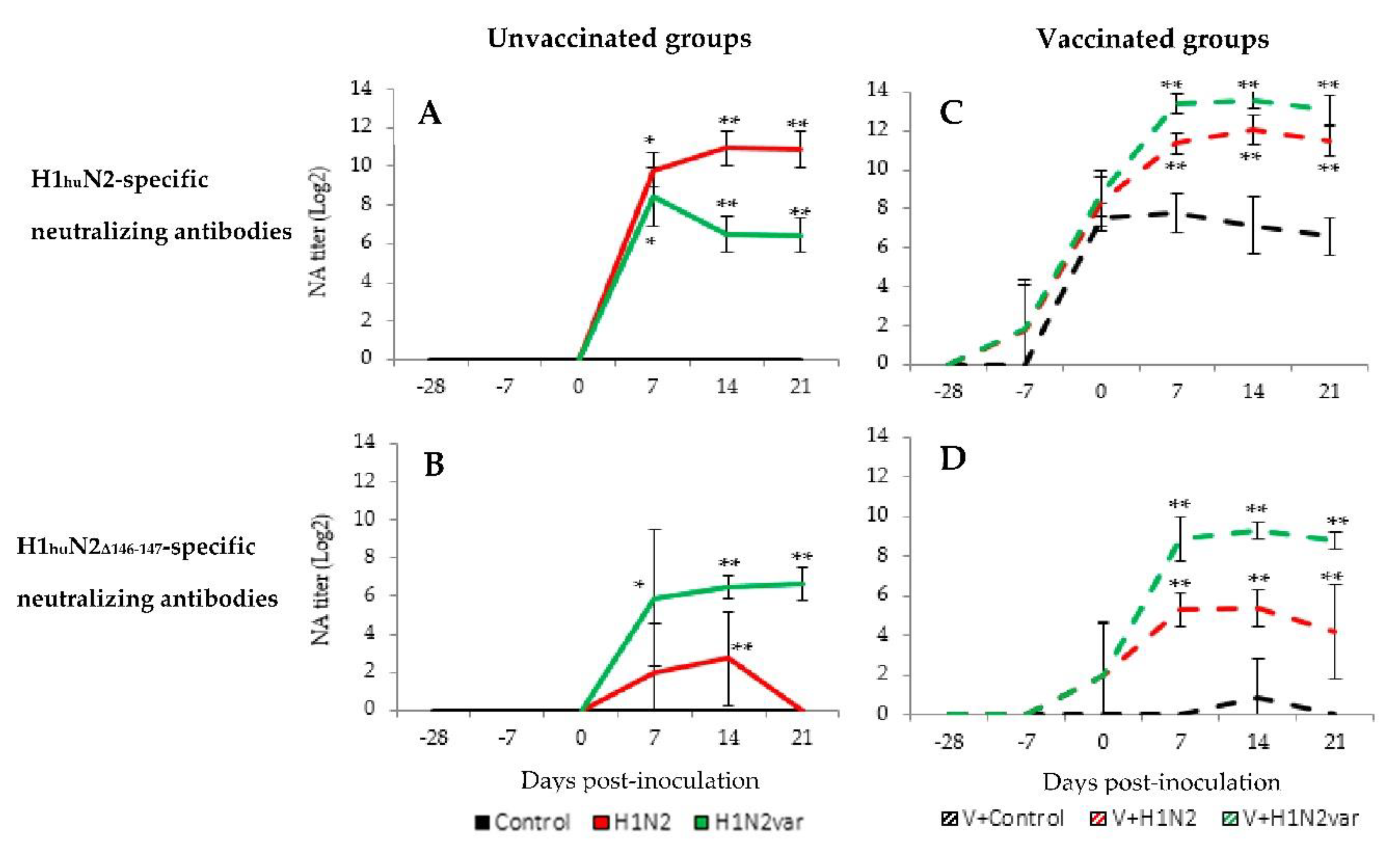Viruses 12 01155 g005 Viruses 12 01155 g005